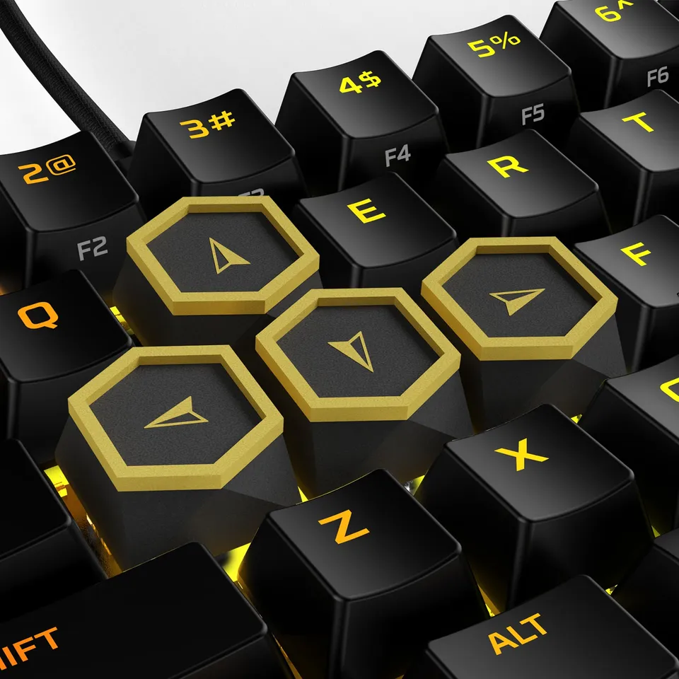 hyperx-3d-print-compass-movement-set-civilization-vii-keycap-set image 1