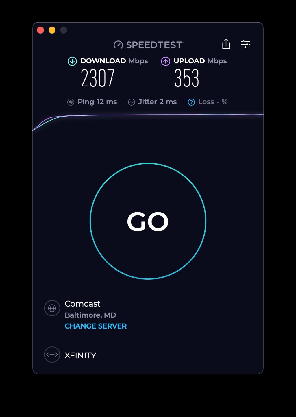 Amazing speed