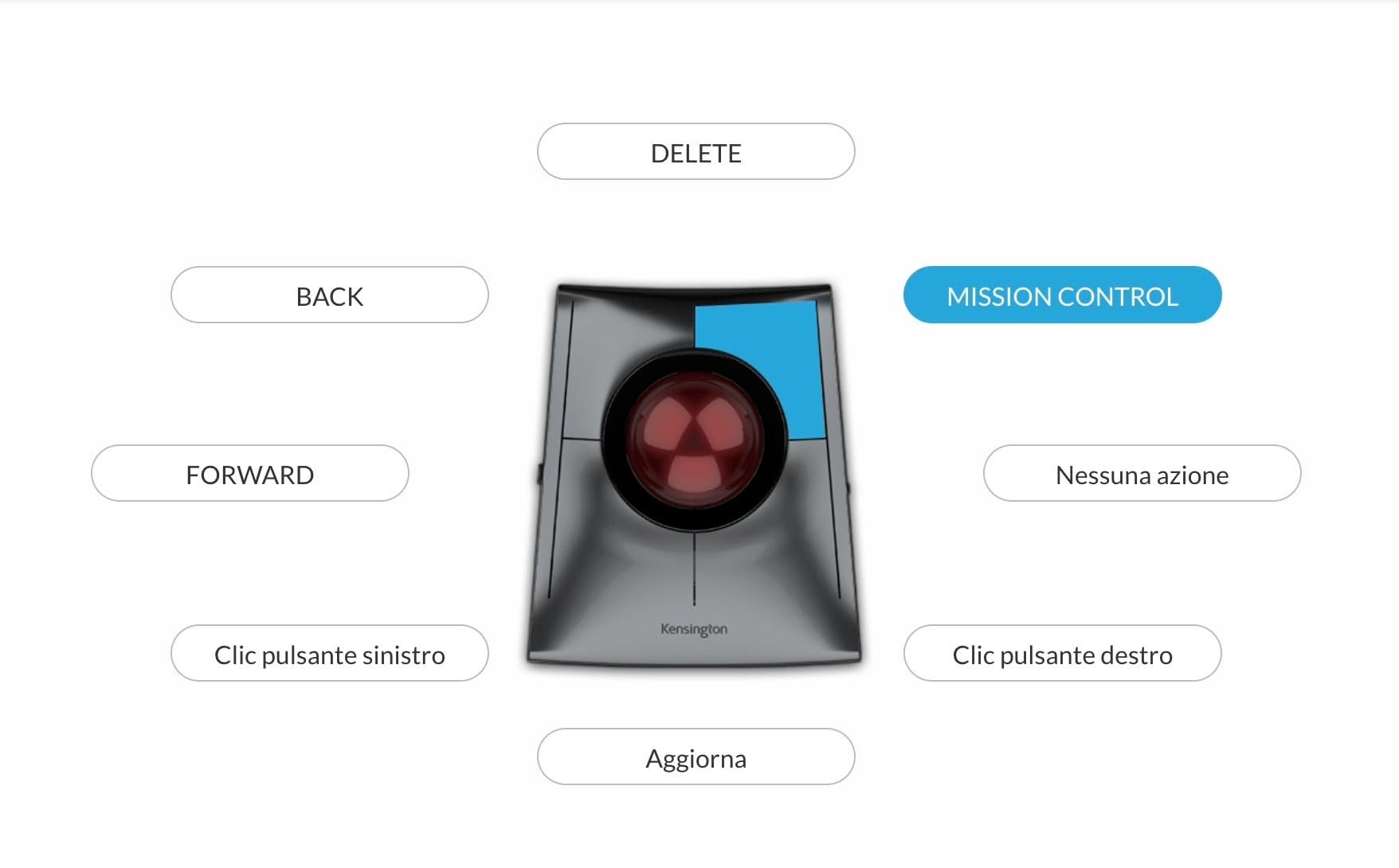 Excellent trackball