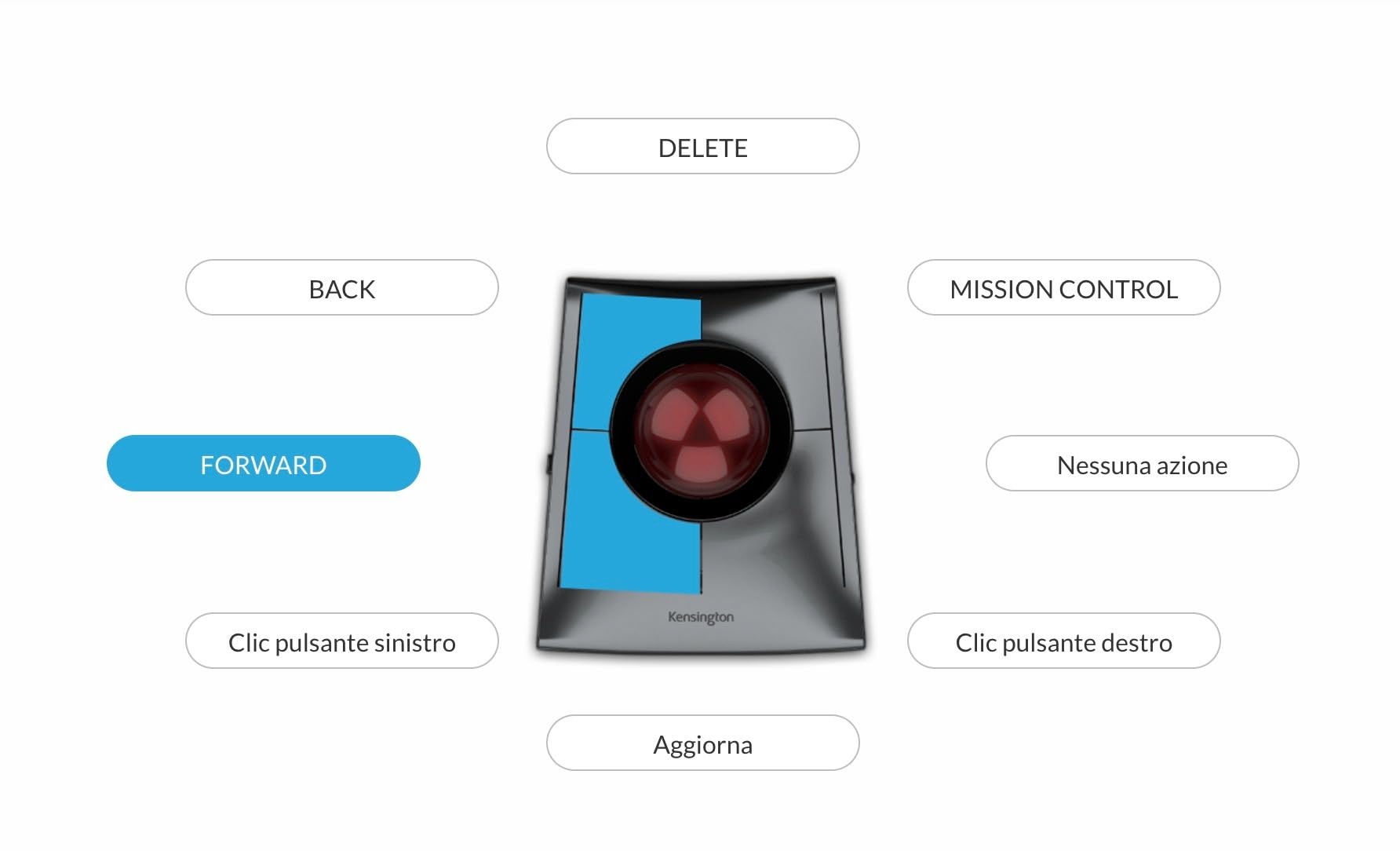 Solid trackball
