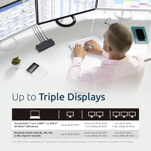 kensington-sd4760p-11-in-1-usb-c-docking-station-triple-monitor-displaylink-100w image 8