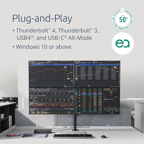 kensington-sd4880p-usb-c-4k-quad-monitor-docking-station-with-10x-usb-ports-2-5g image 8