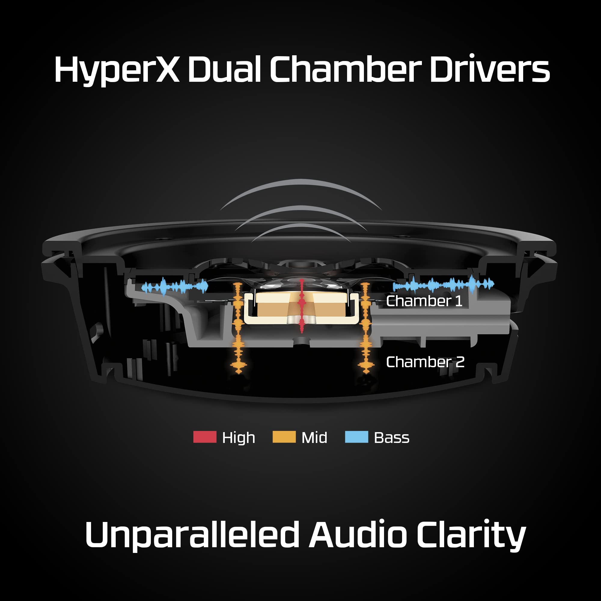 hyperx-cloud-alpha-wireless-gaming-headset-for-pc-with-300-hour-battery-life-dts image 4