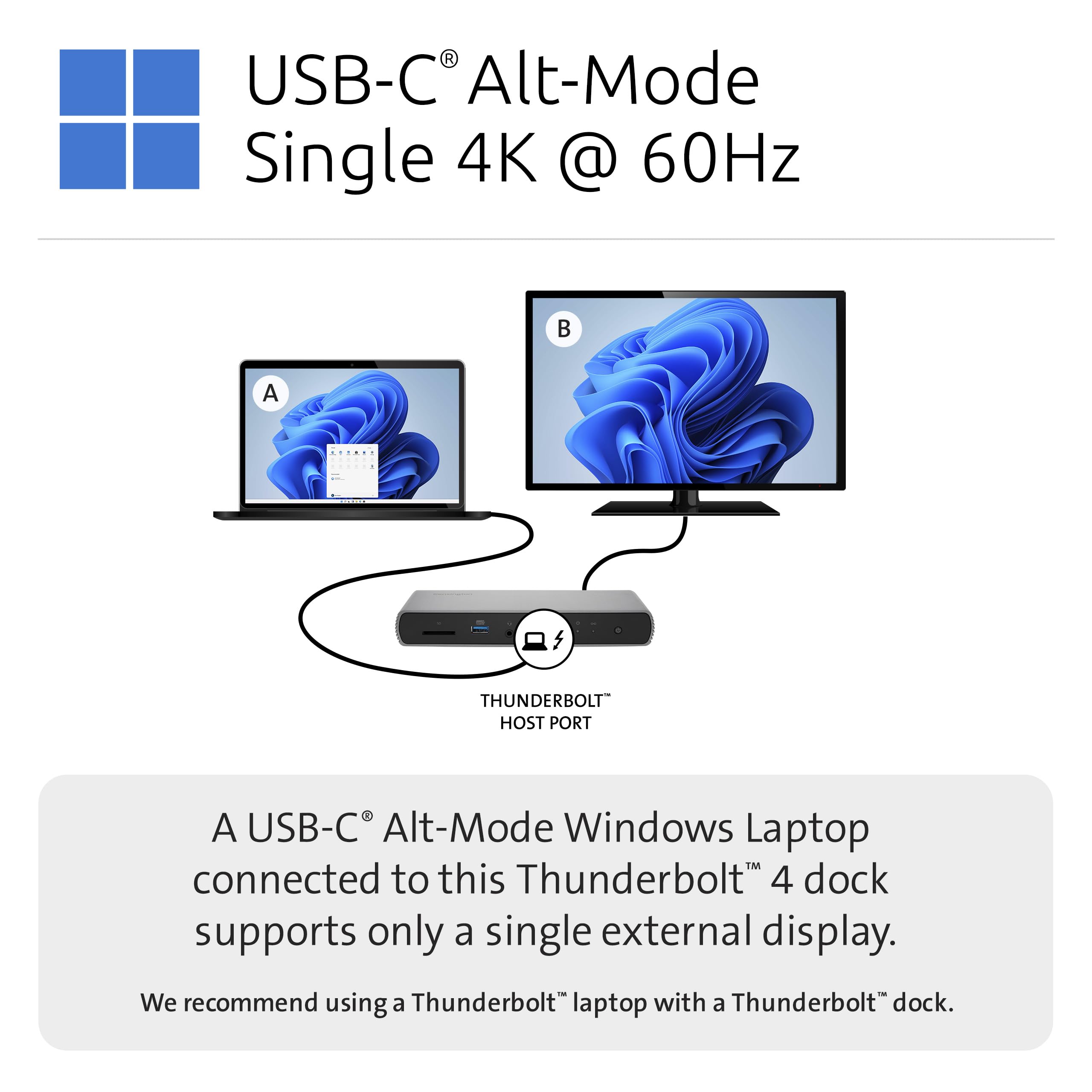 kensington-sd2600t-thunderbolt-4-hub-with-dual-4k-65w-pd-for-mac-and-windows image 5
