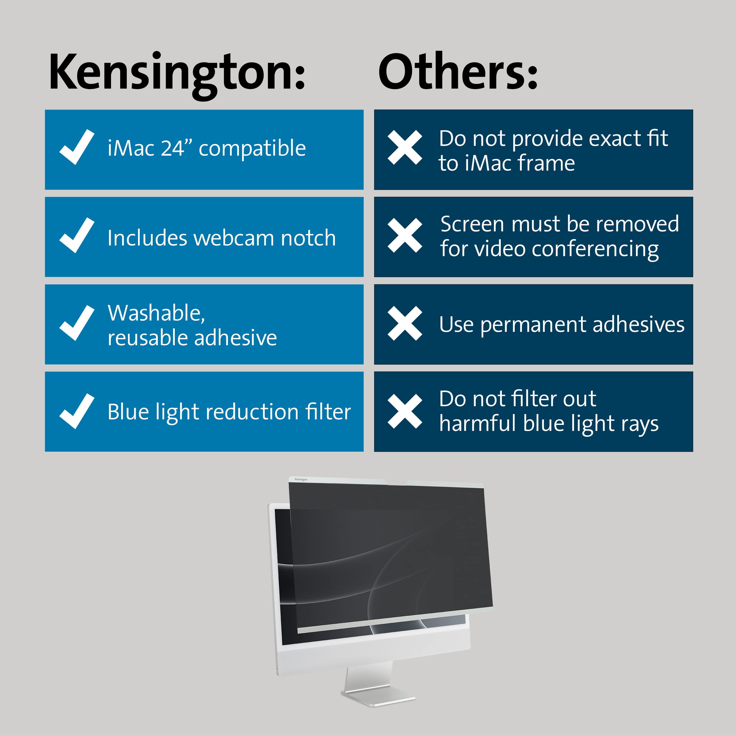 kensington-sa240-privacy-screen-for-apple-imac-24-k55170ww image 6