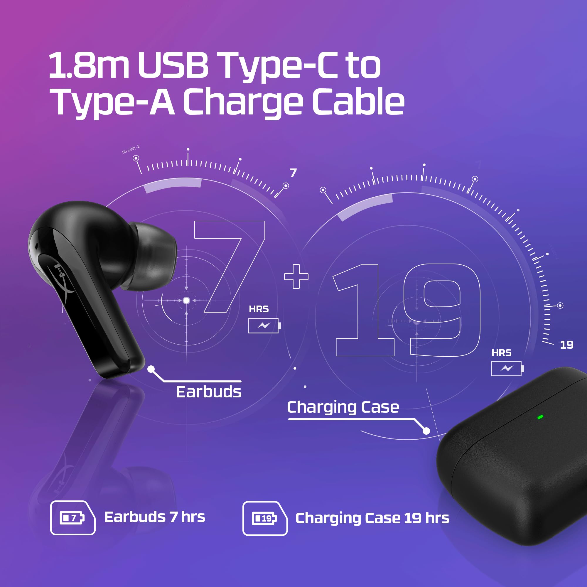 hyperx-cloud-mix-buds-2-true-wireless-gaming-earbuds-with-anc-and-2-4ghz-dongle- image 5