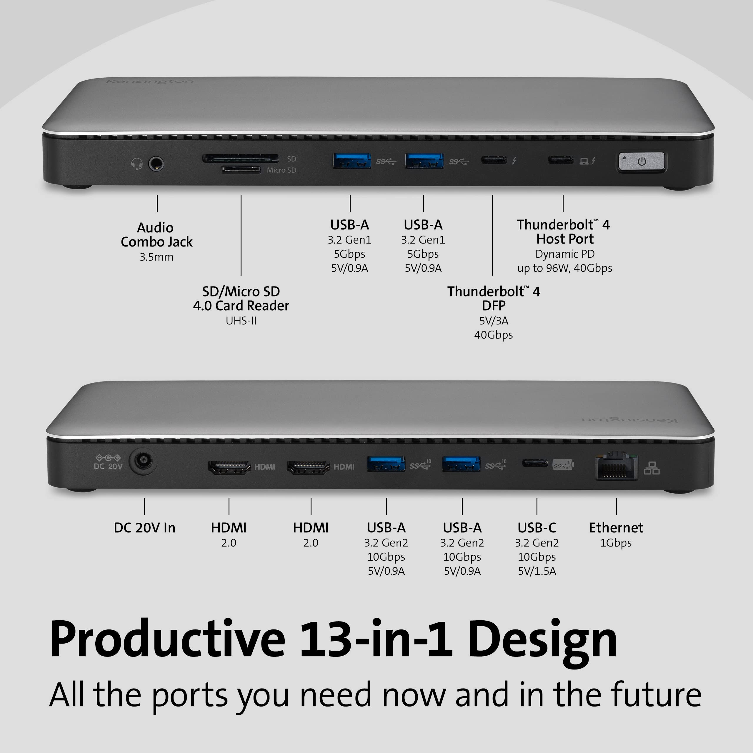 kensington-sd5760t-thunderbolt-4-dual-4k-docking-station-with-100w-pd-2x-hdmi-sd image 5