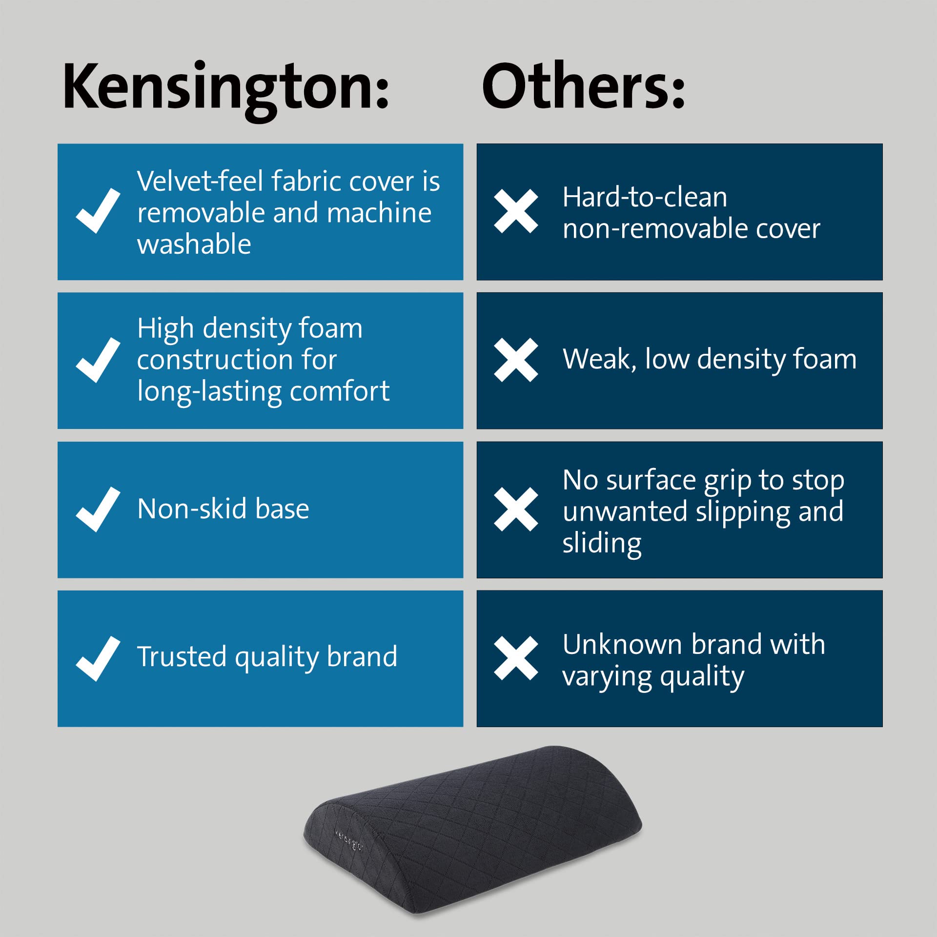 kensington-premium-comfort-soft-footrest-with-ultra-soft-high-density-foam-and-n image 6