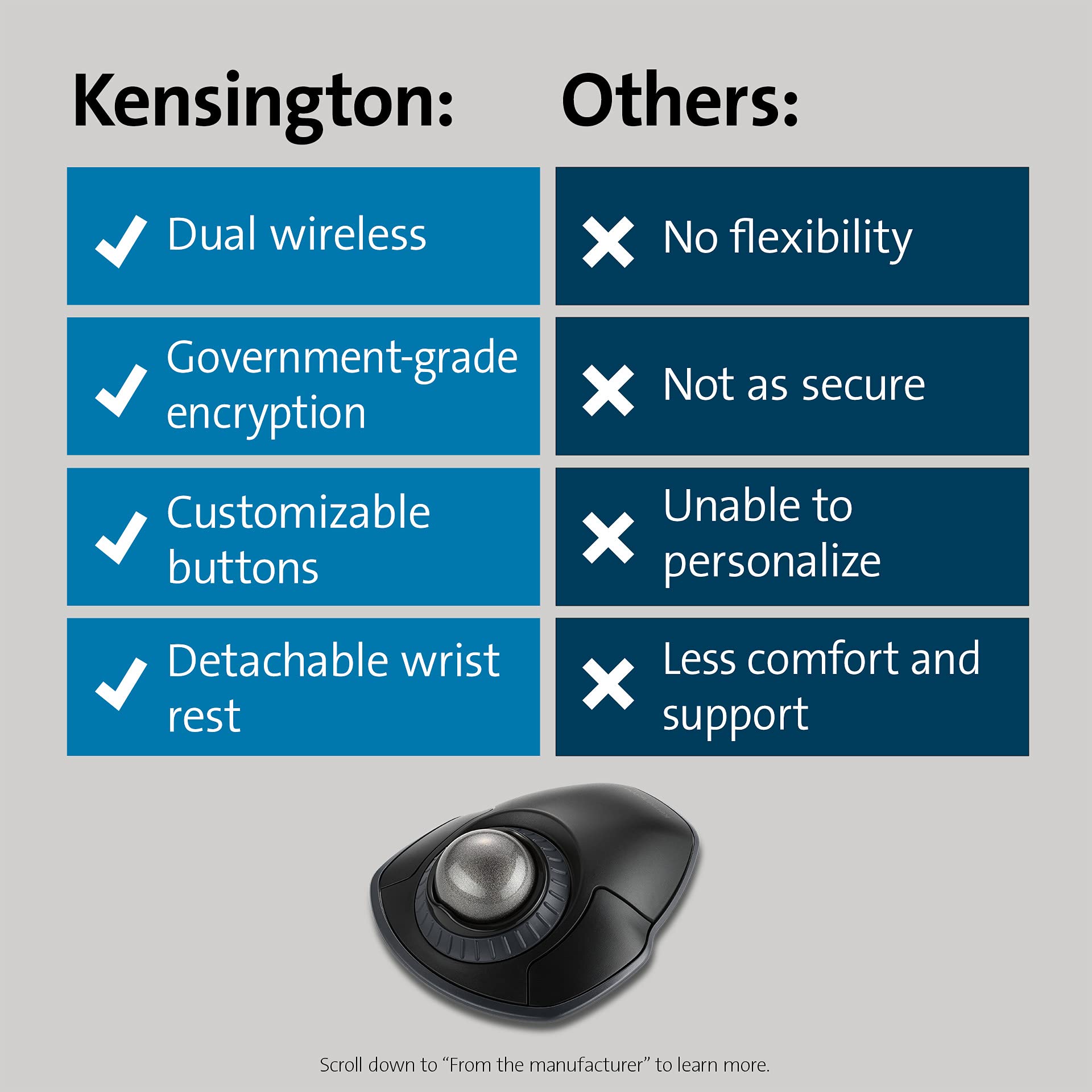 kensington-orbit-wireless-trackball-with-scroll-ring-k72675ww-space-gray image 6