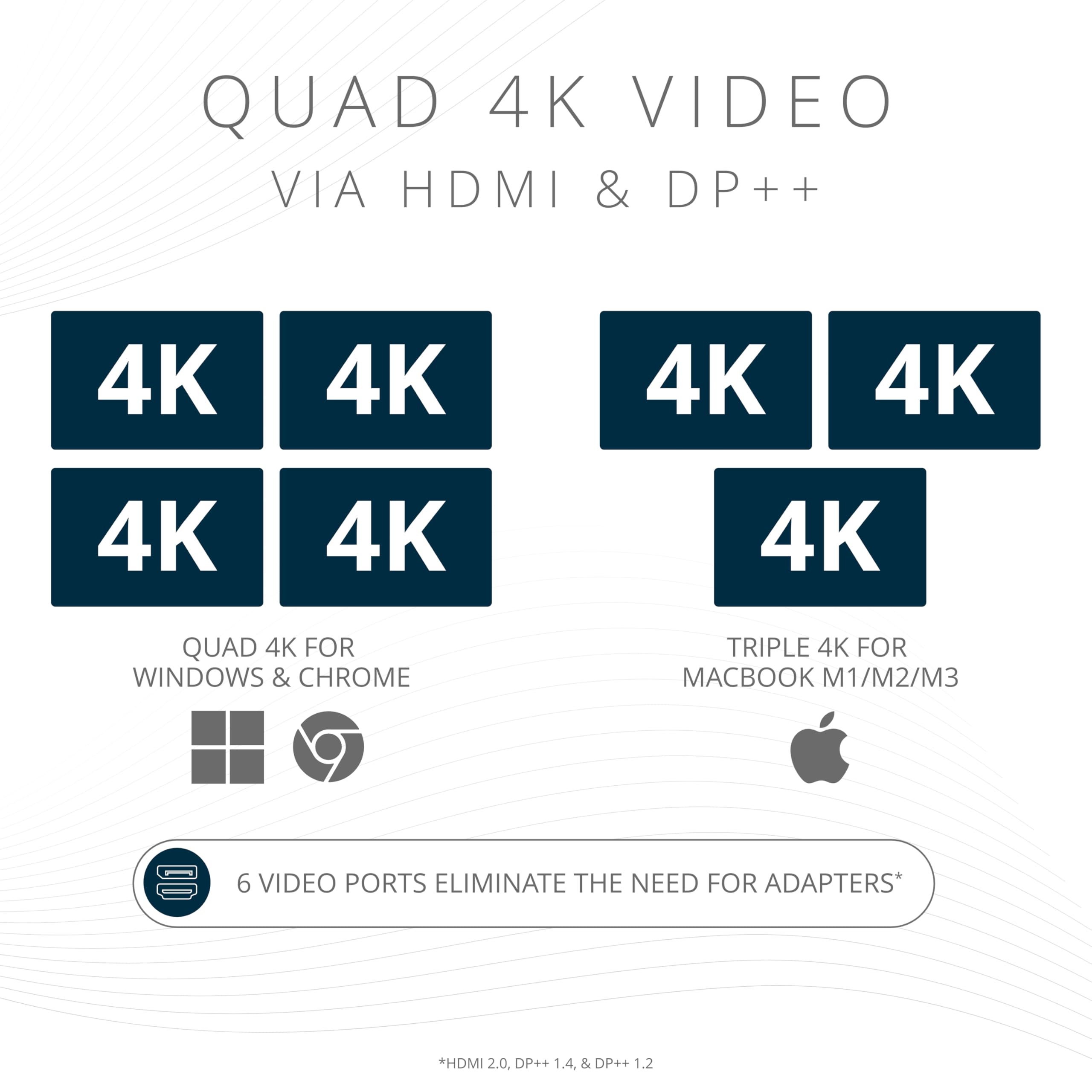 kensington-sd4790p-usb-c-quad-4k-displaylink-docking-station-with-100w-charging- image 3