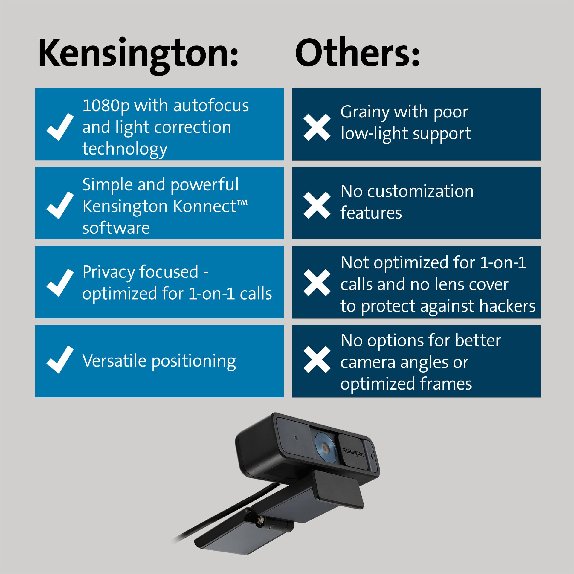 kensington-w2000-1080p-auto-focus-webcam-renewed-with-microphone image 6