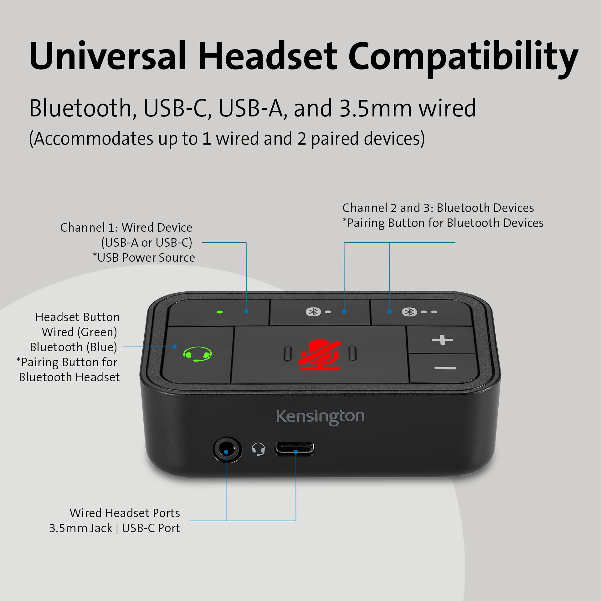kensington-universal-3-in-1-pro-audio-headset-switch-k83300ww image 4