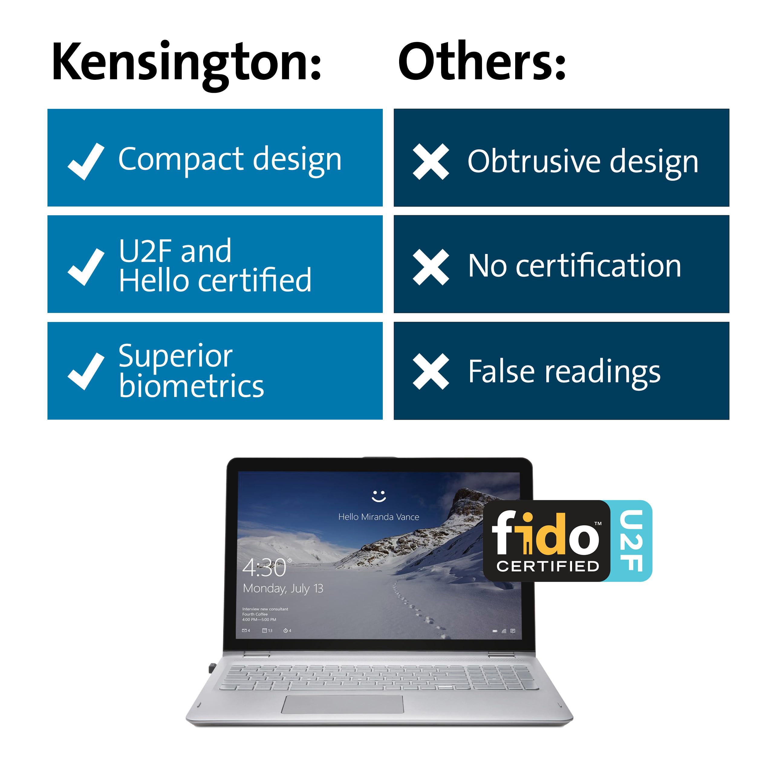 kensington-verimark-gen1-usb-a-fingerprint-key-windows-hello-fido-u2f-k67977ww image 8