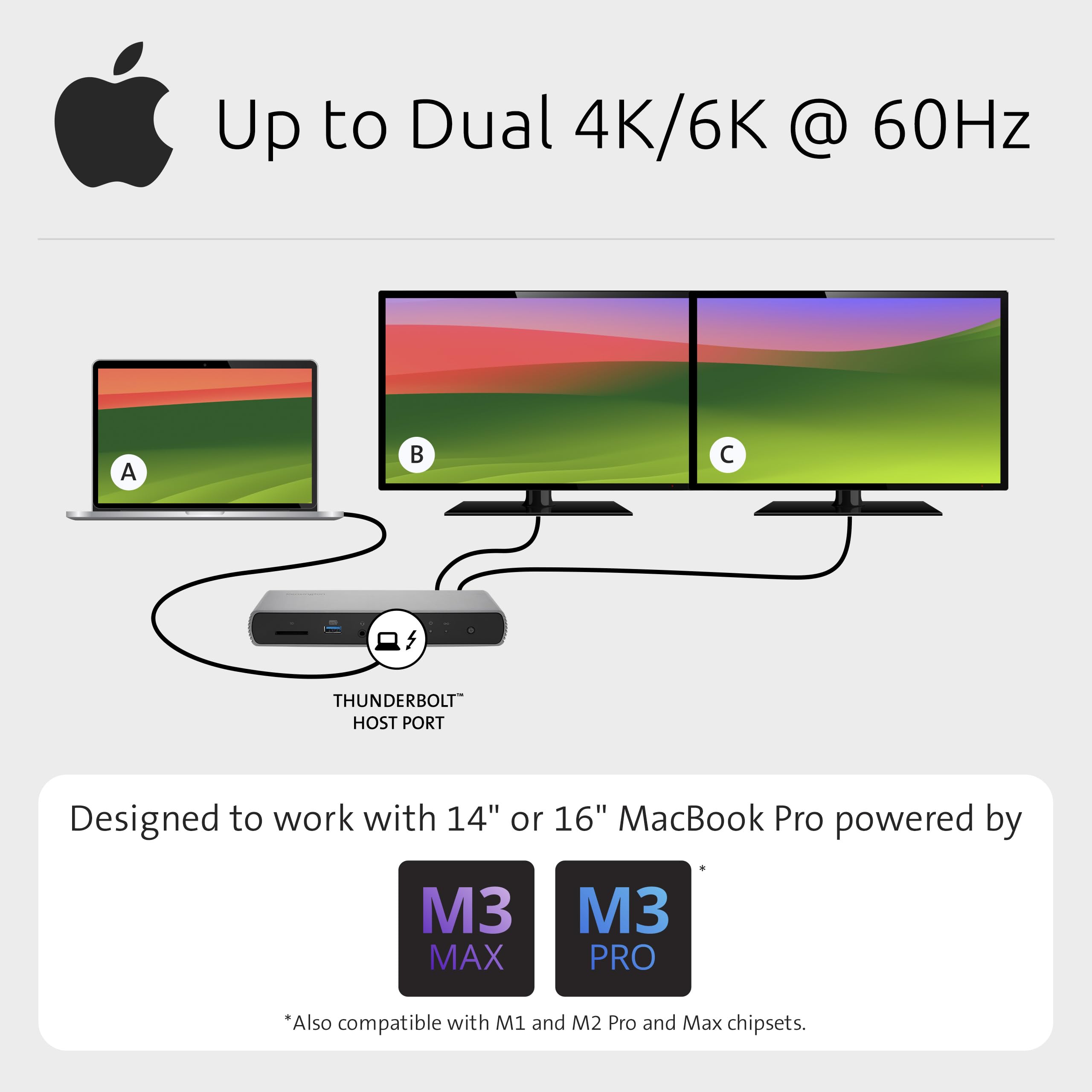 kensington-sd5700t-thunderbolt-4-docking-station-k35175na-dual-4k-90w-pd-for-win image 7