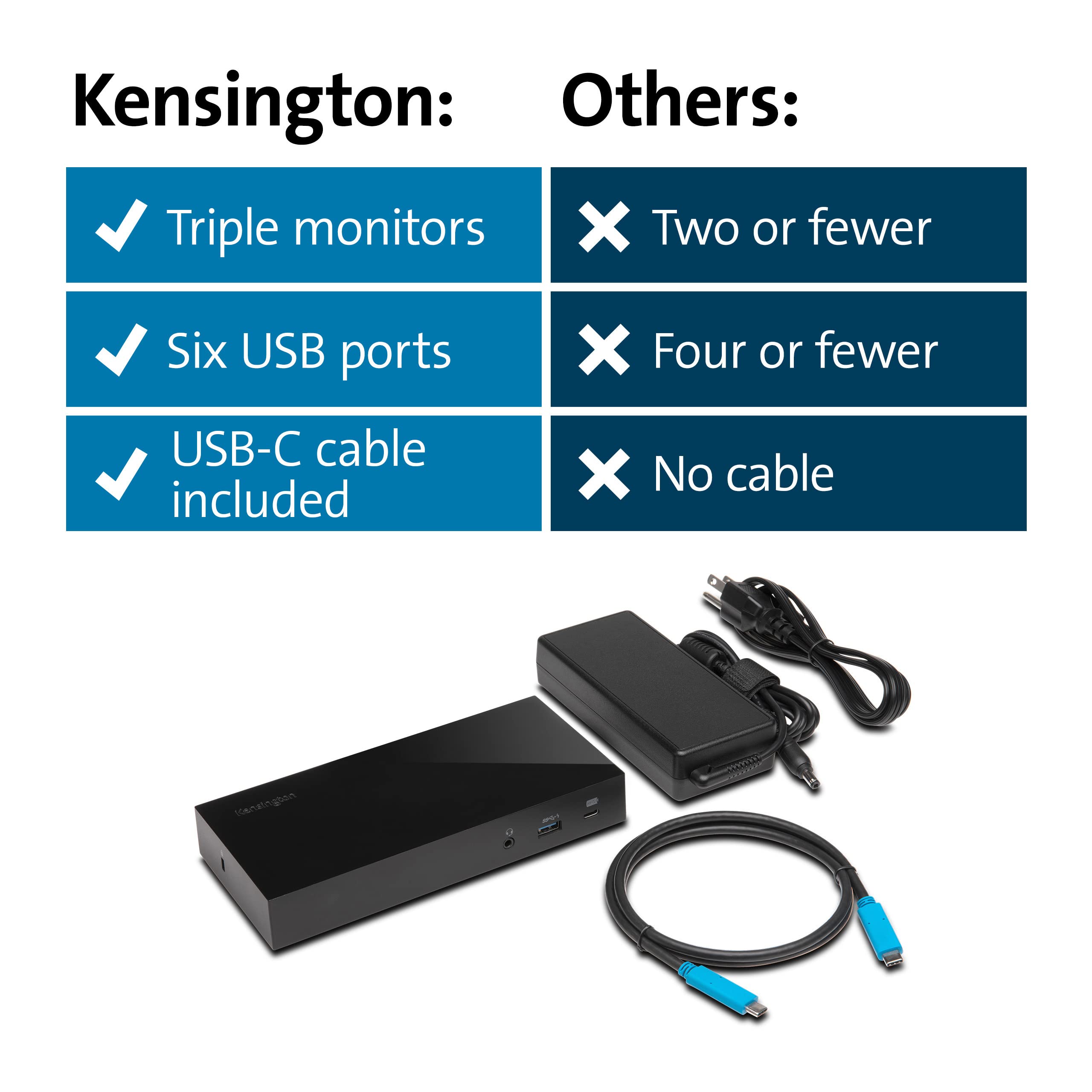 kensington-sd4800p-usb-c-10gbps-scalable-video-docking-station-with-135w-adapter image 7