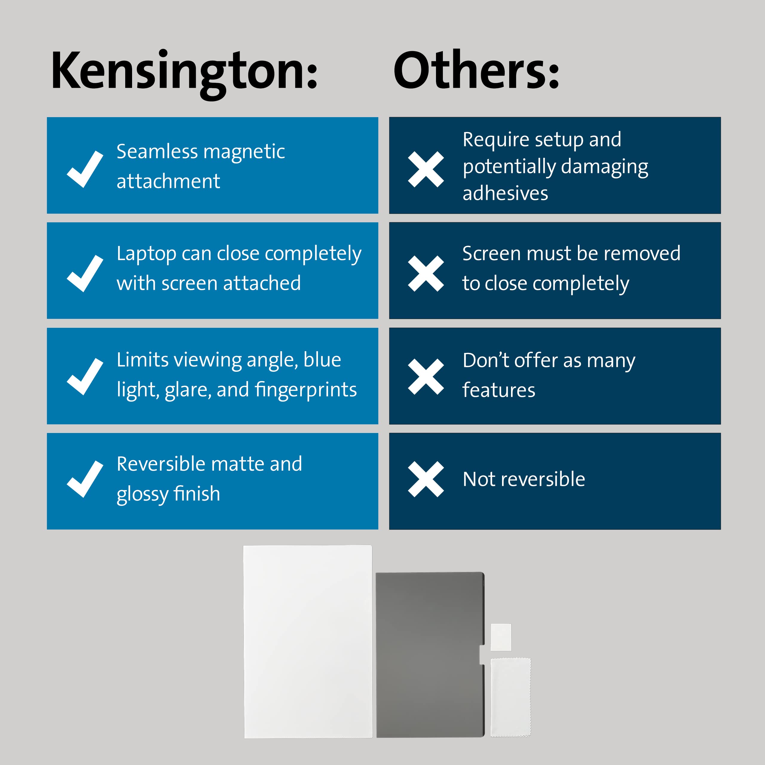 kensington-magpro-elite-magnetic-privacy-screen-for-macbook-pro-14-mp14-removabl image 6