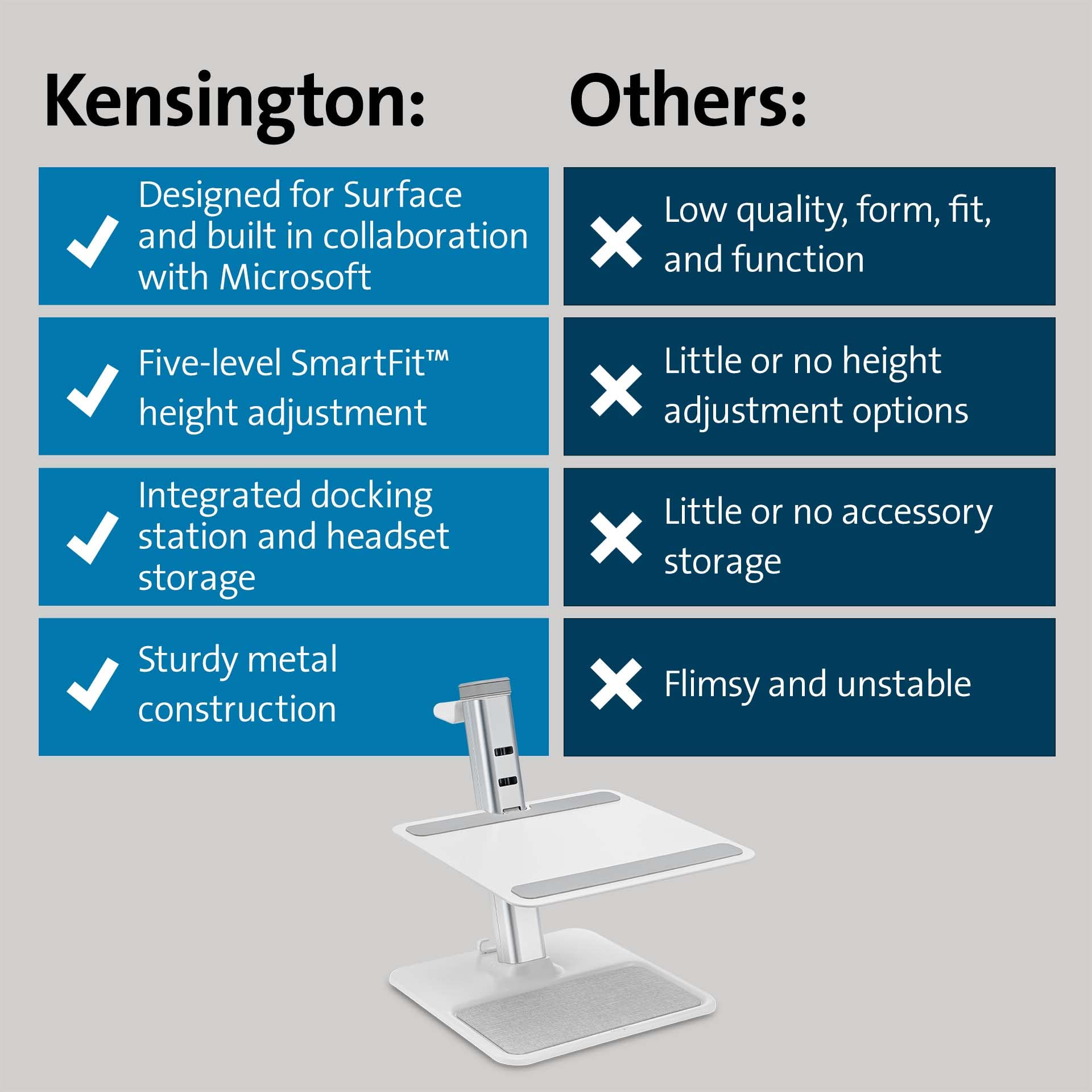 kensington-smartview-aluminum-organizing-laptop-riser-k50825ww image 6