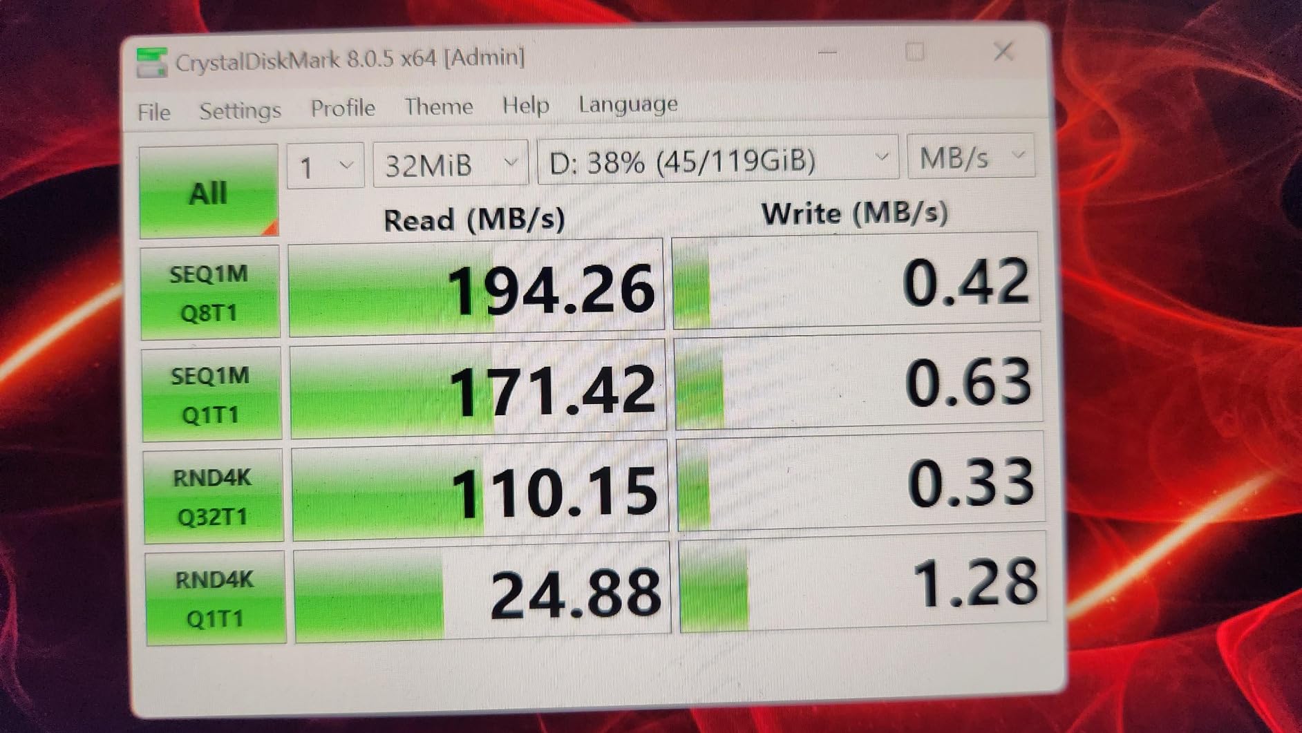 Amazing for dual 4K @120Hz