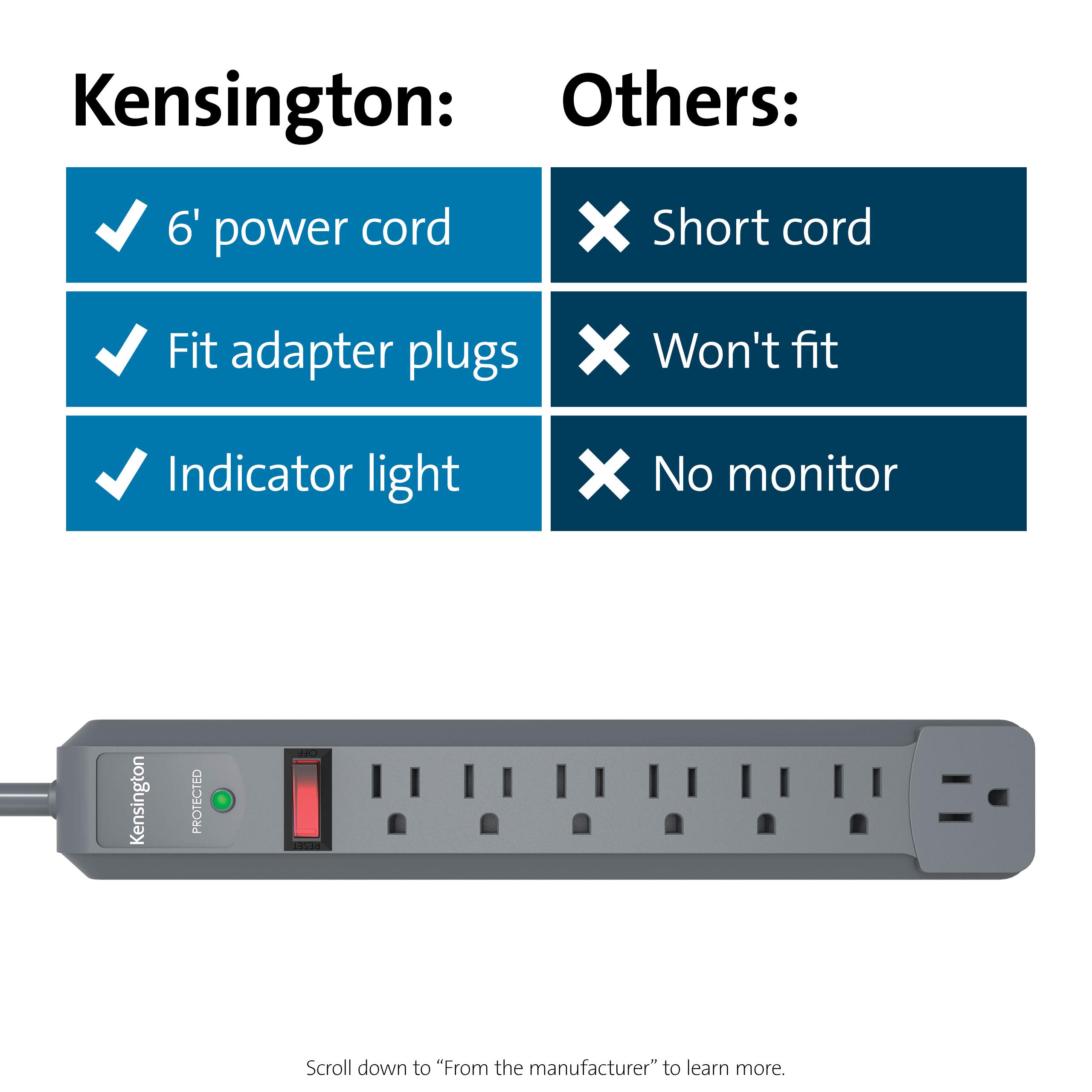 kensington-guardian-7-outlet-surge-protector-k38217na-540-joules-6ft-cord image 6