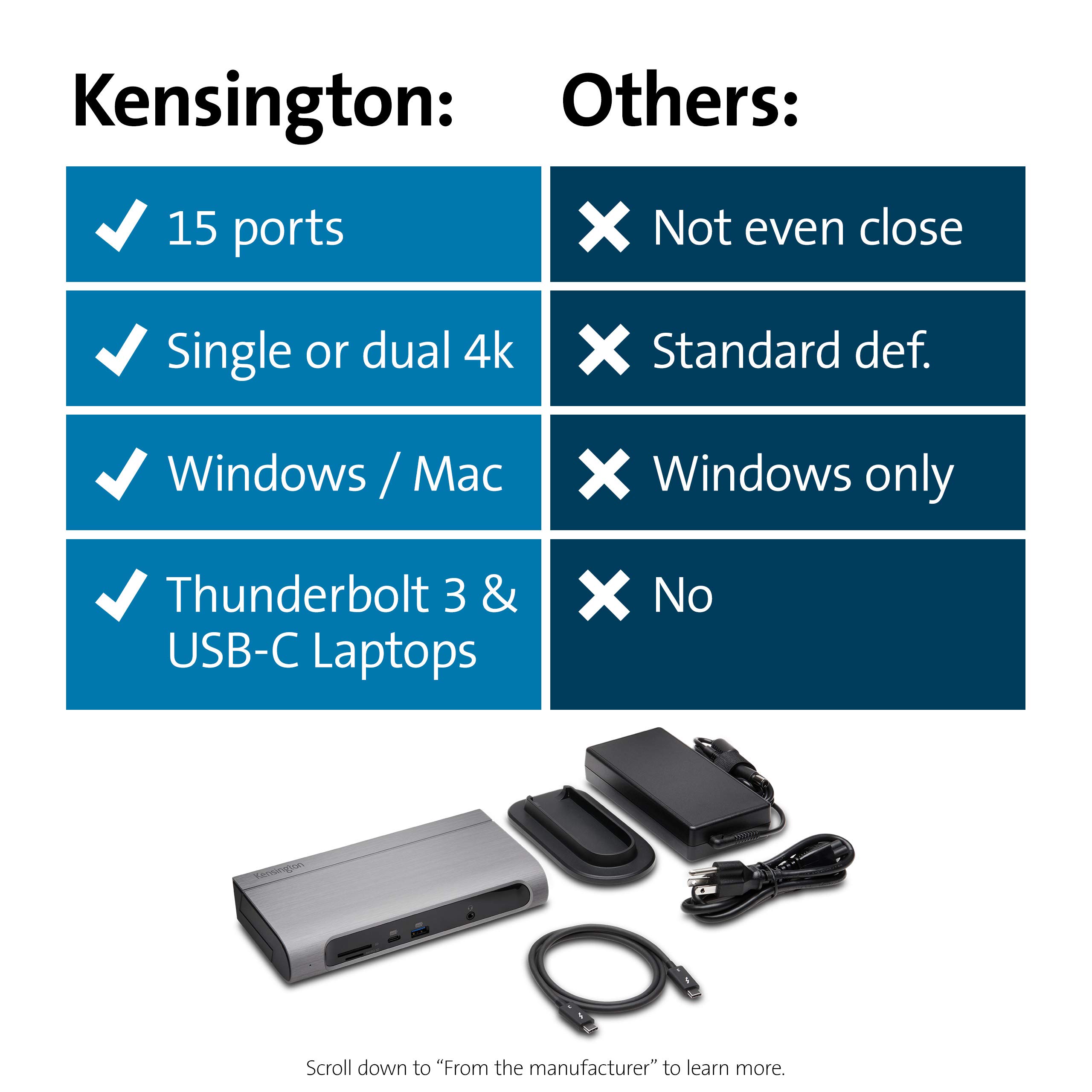 kensington-sd5600t-14-in-1-thunderbolt-3-dock-dual-4k-60hz-96w-charging-thunderb image 2