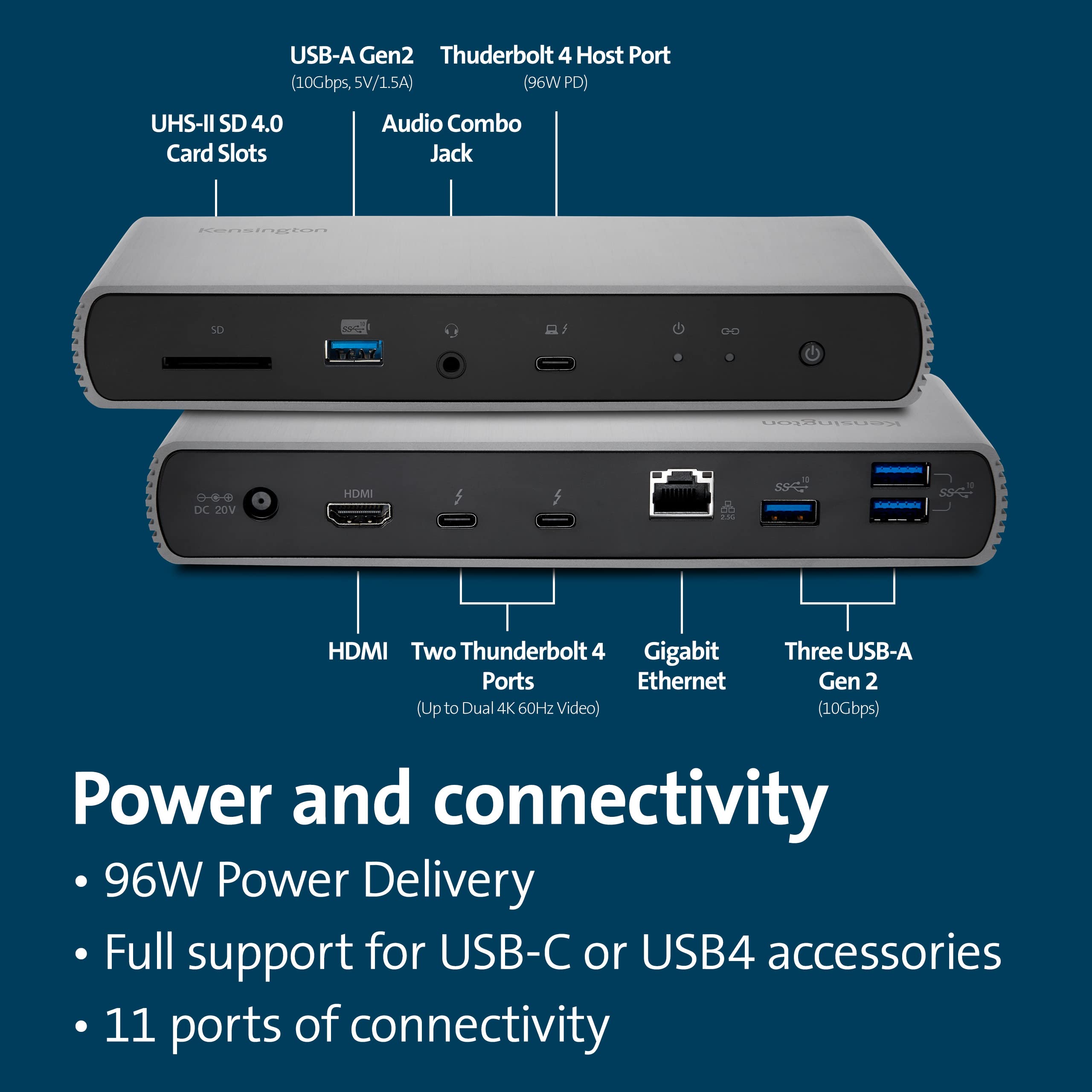 kensington-sd5780t-thunderbolt-4-dual-4k-docking-station-100w-pd-sd-card-reader- image 3
