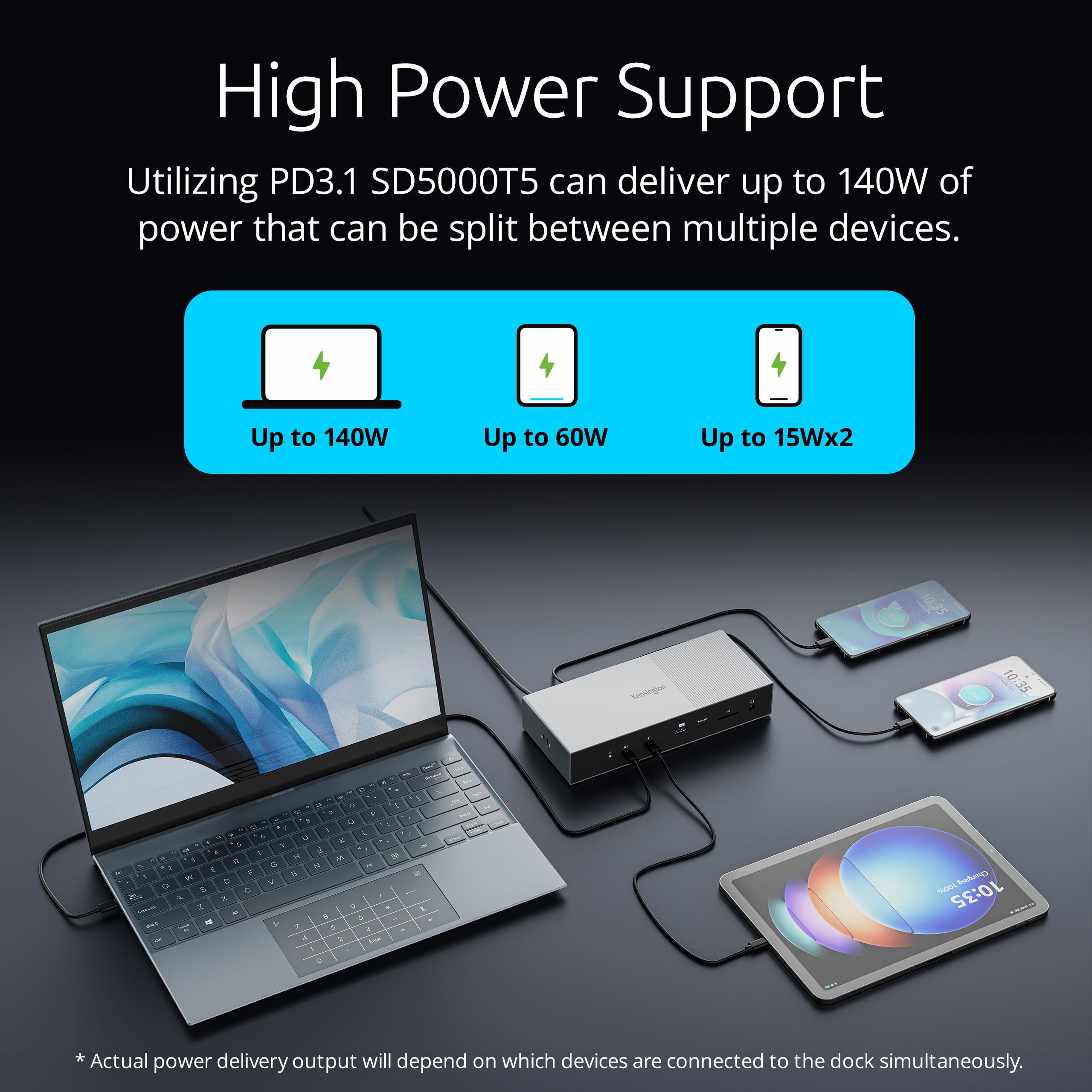 kensington-sd5000t5-thunderbolt-5-docking-station-k35201na image 5
