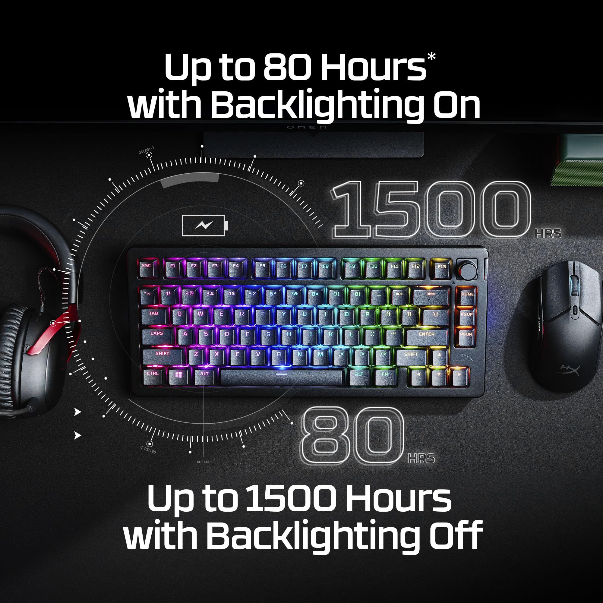 hyperx-alloy-rise-75-wireless-hot-swappable-75-mechanical-gaming-keyboard-tri-mo image 2