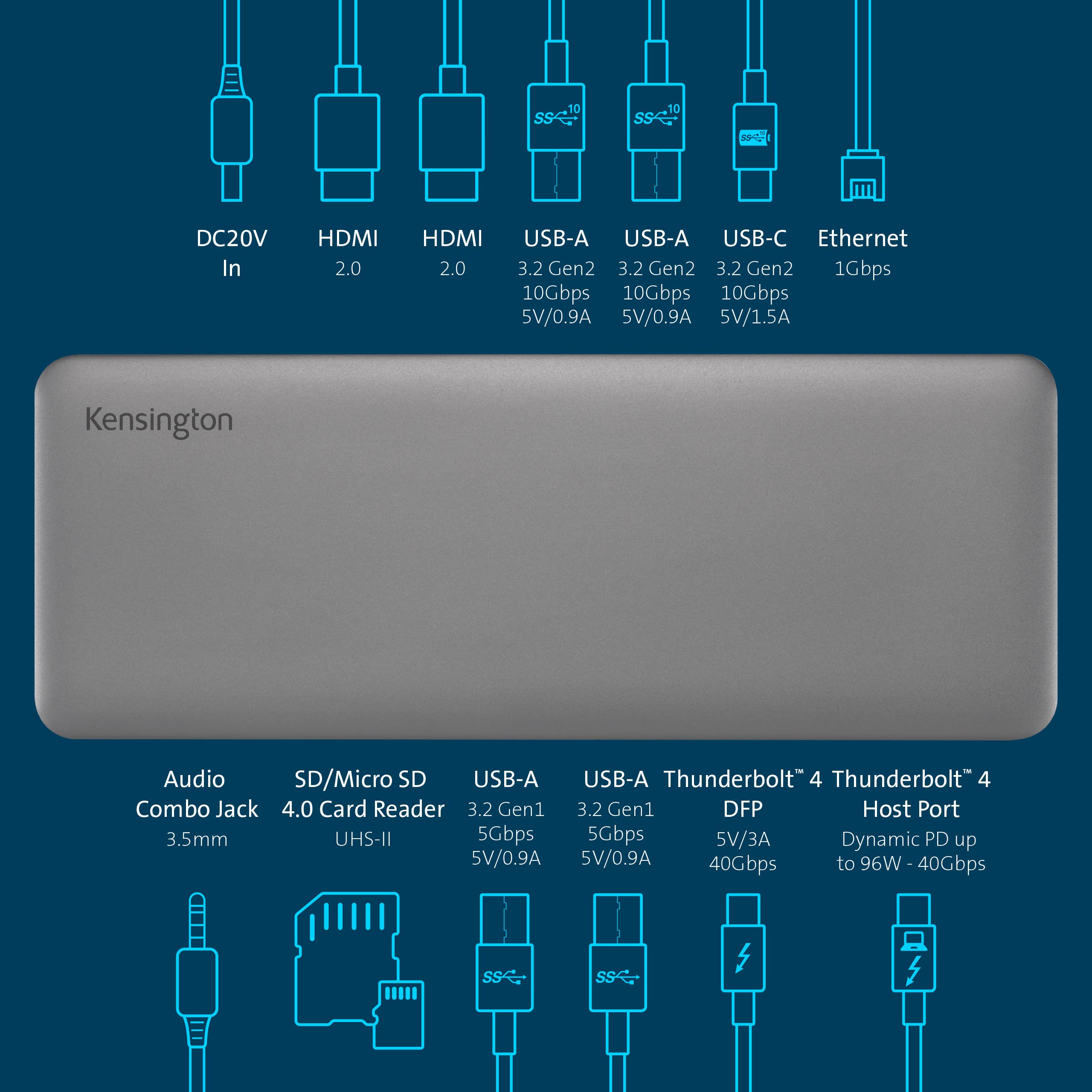 kensington-sd5760t-thunderbolt-4-dual-4k-docking-station-with-100w-pd-2x-hdmi-sd image 6
