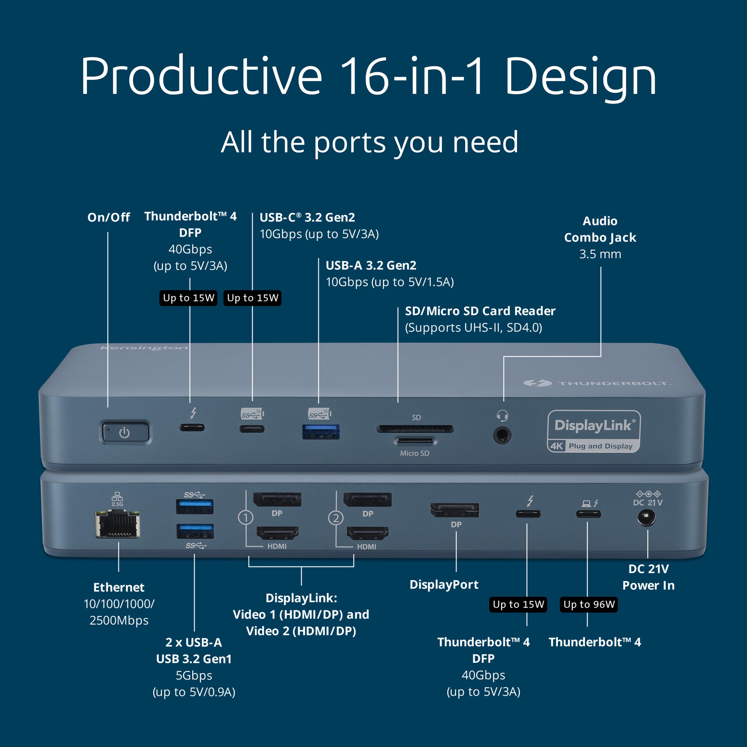 kensington-sd5900t-thunderbolt-4-quad-4k-docking-station-for-macbook-pro-air-k35 image 3