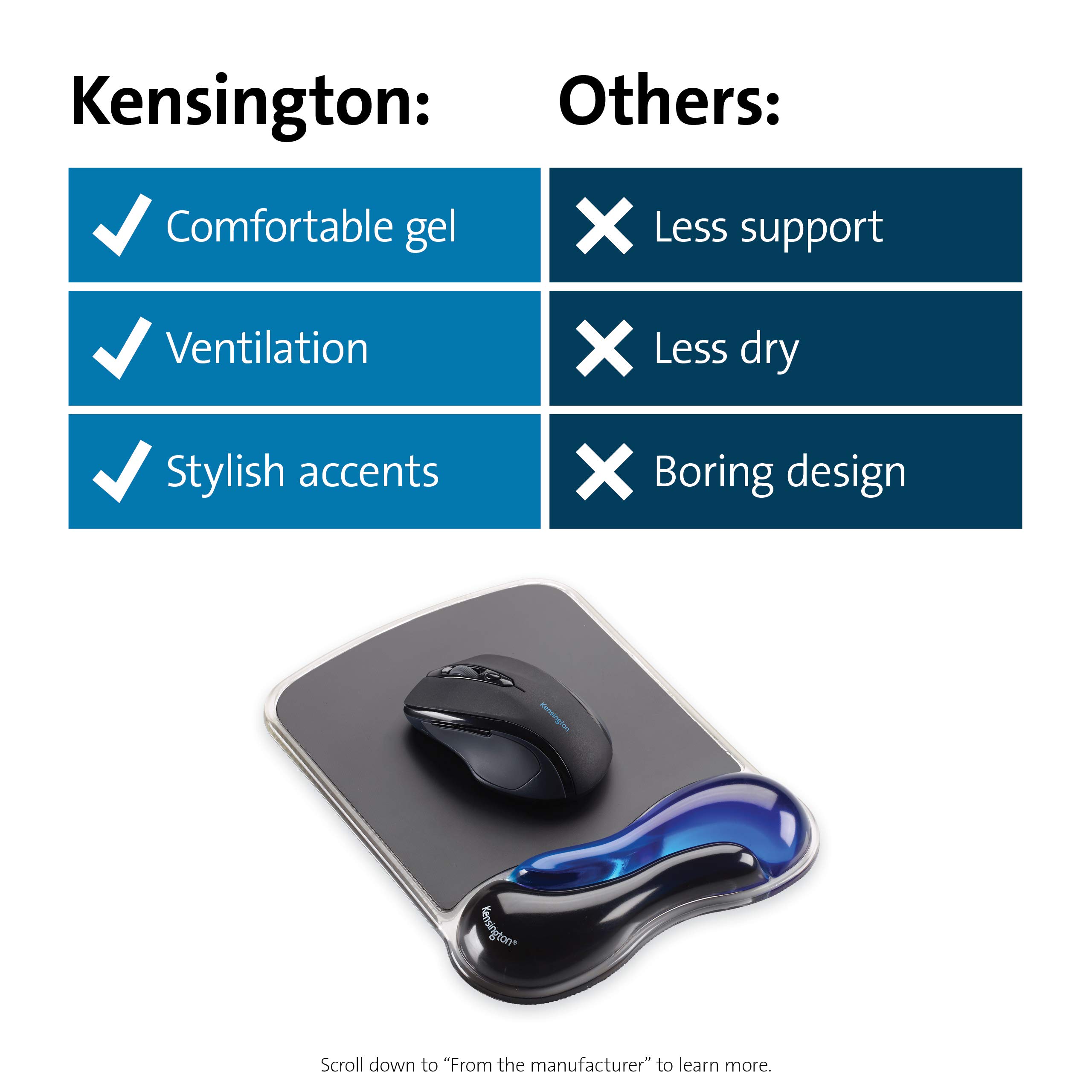 kensington-duo-gel-mouse-pad-with-wrist-rest-ergonomic-comfort-non-skid-gel-pad- image 7