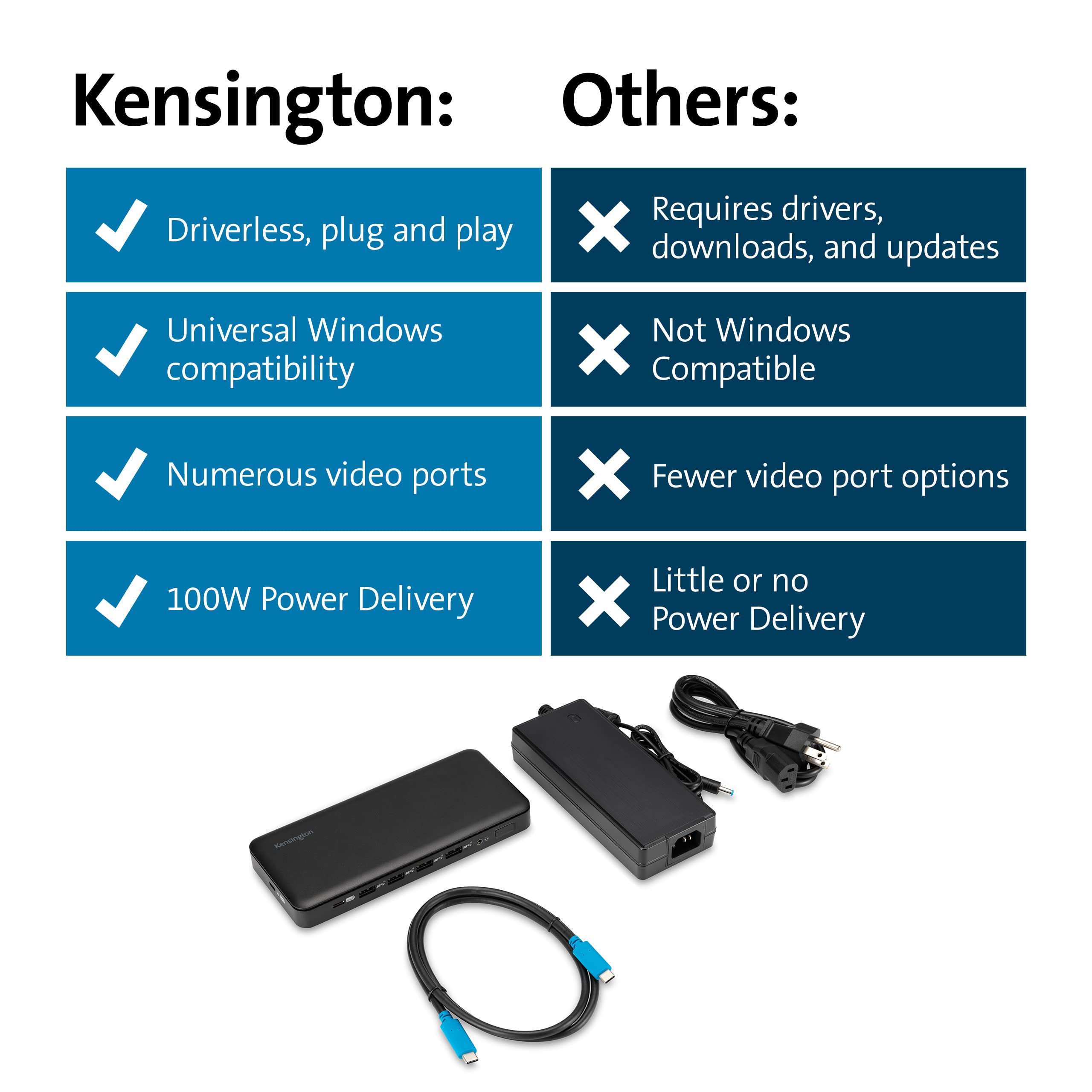 kensington-triple-display-usb-c-docking-station-with-100w-pd-for-dell-hp-lenovo- image 7