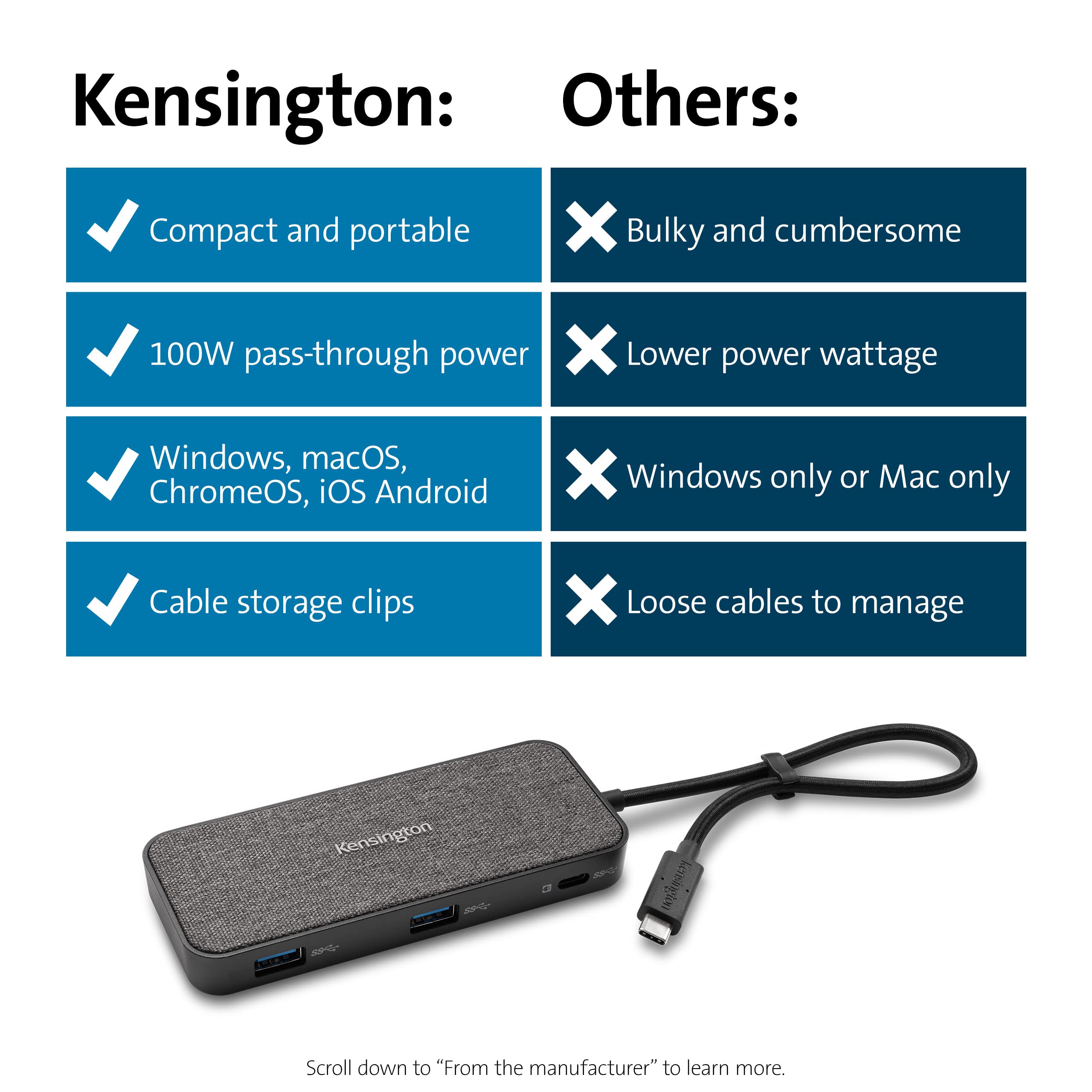 kensington-sd1650p-usb-c-4k-portable-docking-station-with-100w-power-pass-throug image 7
