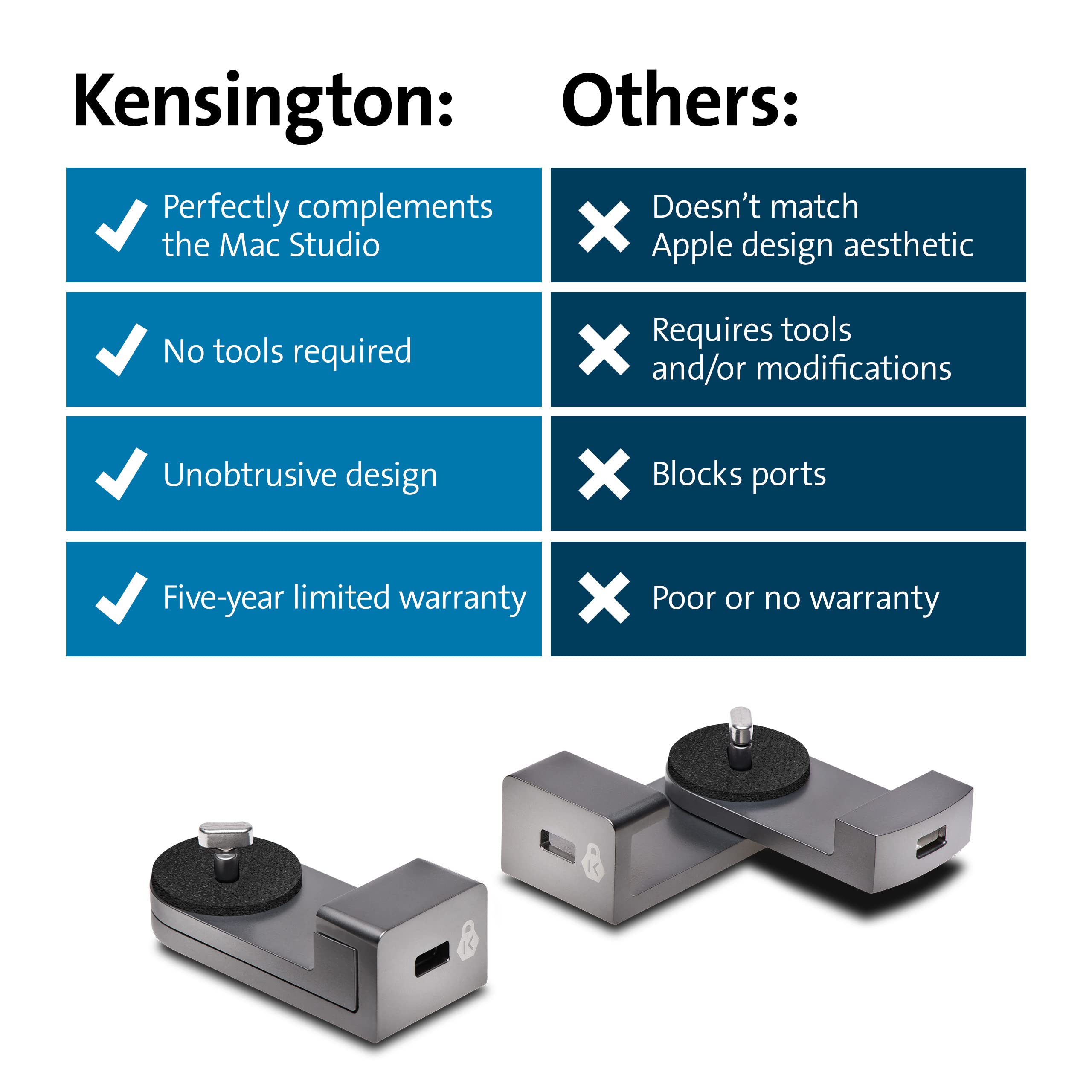 kensington-lock-designed-for-mac-studio-locking-adapter-mac-studio-mount-k65101w image 6