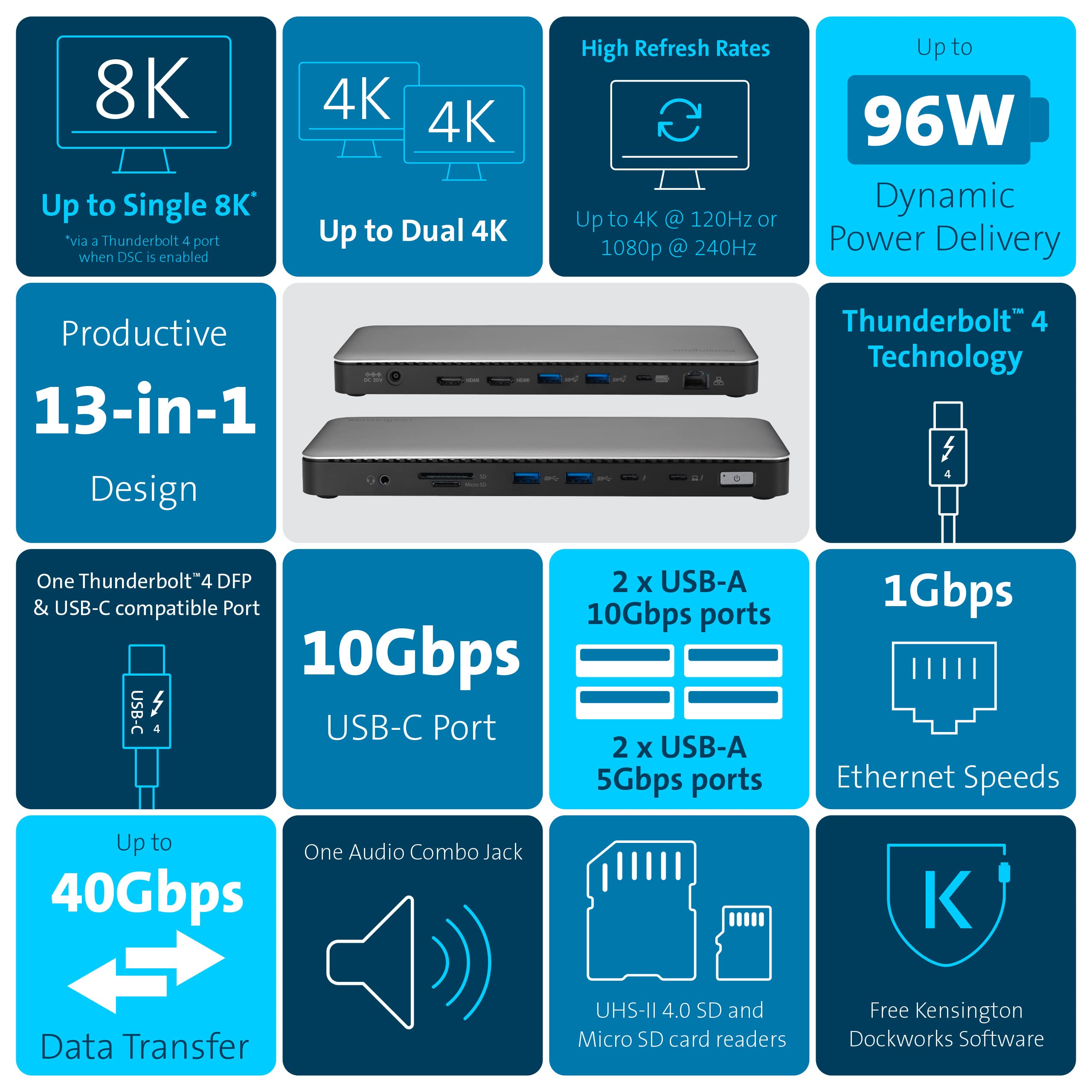 kensington-sd5760t-thunderbolt-4-dual-4k-docking-station-with-100w-pd-2x-hdmi-sd image 7