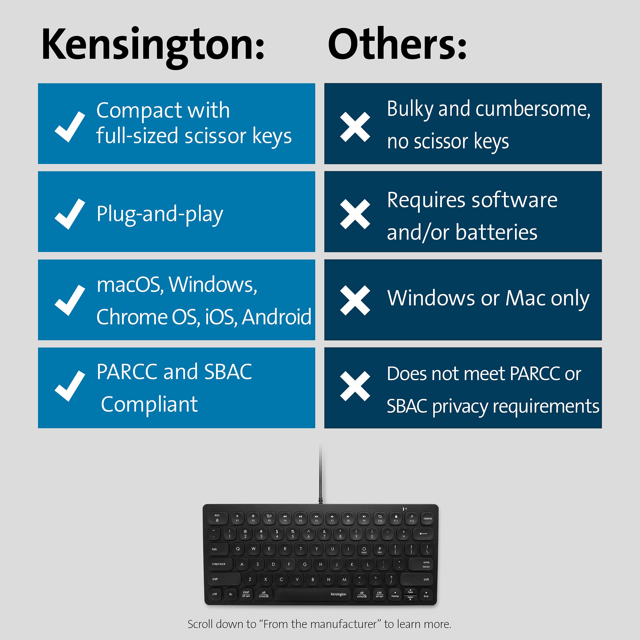kensington-compact-usb-c-keyboard-for-ipad-mac-os-windows-chromebooks-k75506us-b image 6