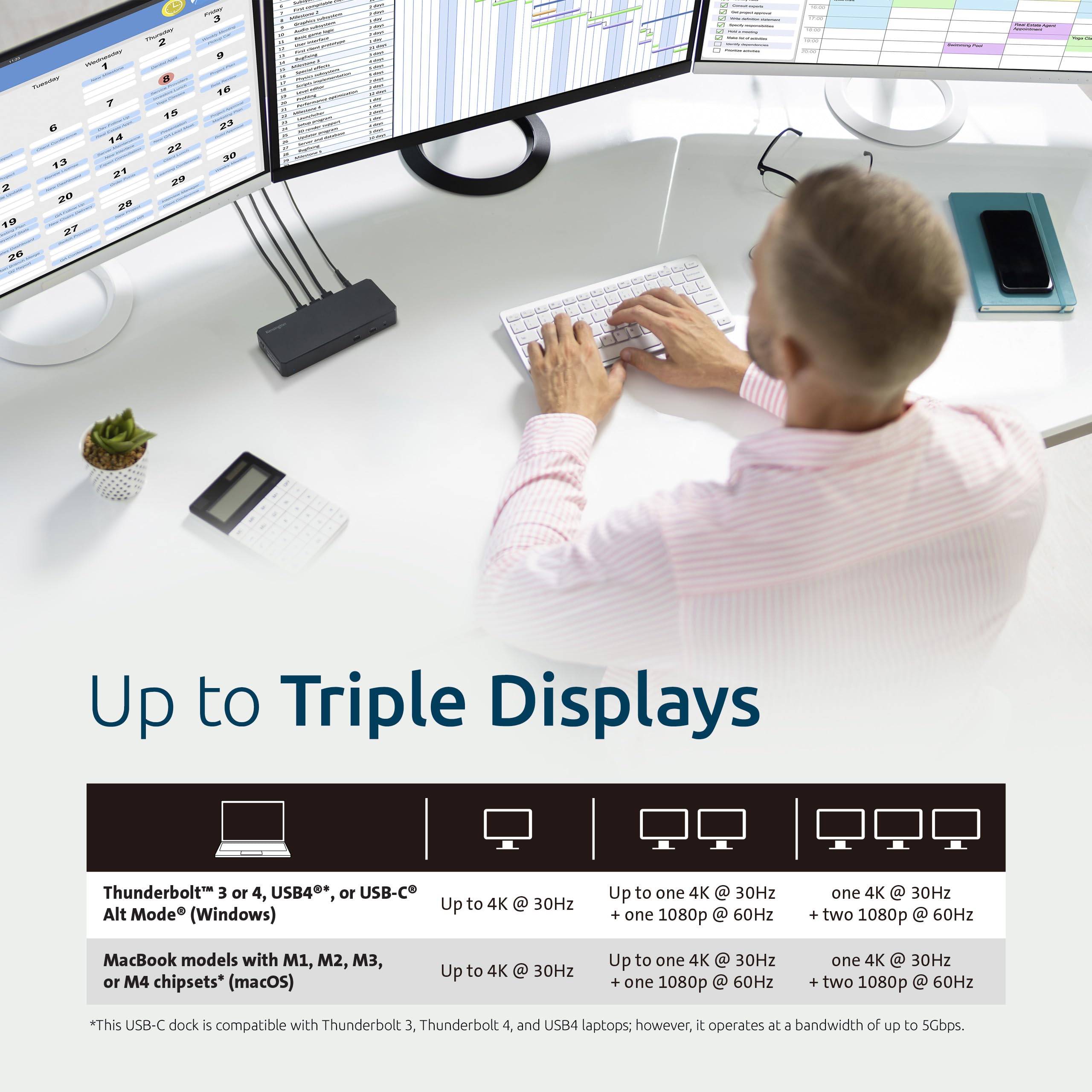 kensington-sd4760p-11-in-1-usb-c-docking-station-triple-monitor-displaylink-100w image 2