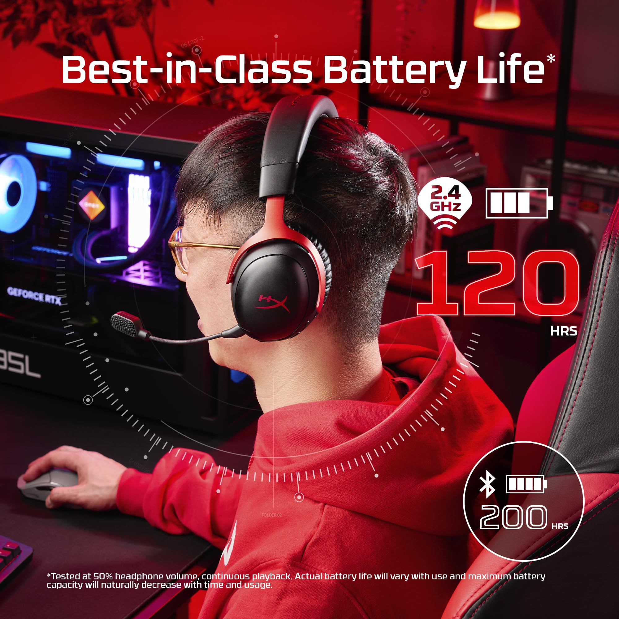 hyperx-cloud-iii-s-wireless-gaming-headset-multi-platform-2-4ghz-bluetooth-120h- image 2