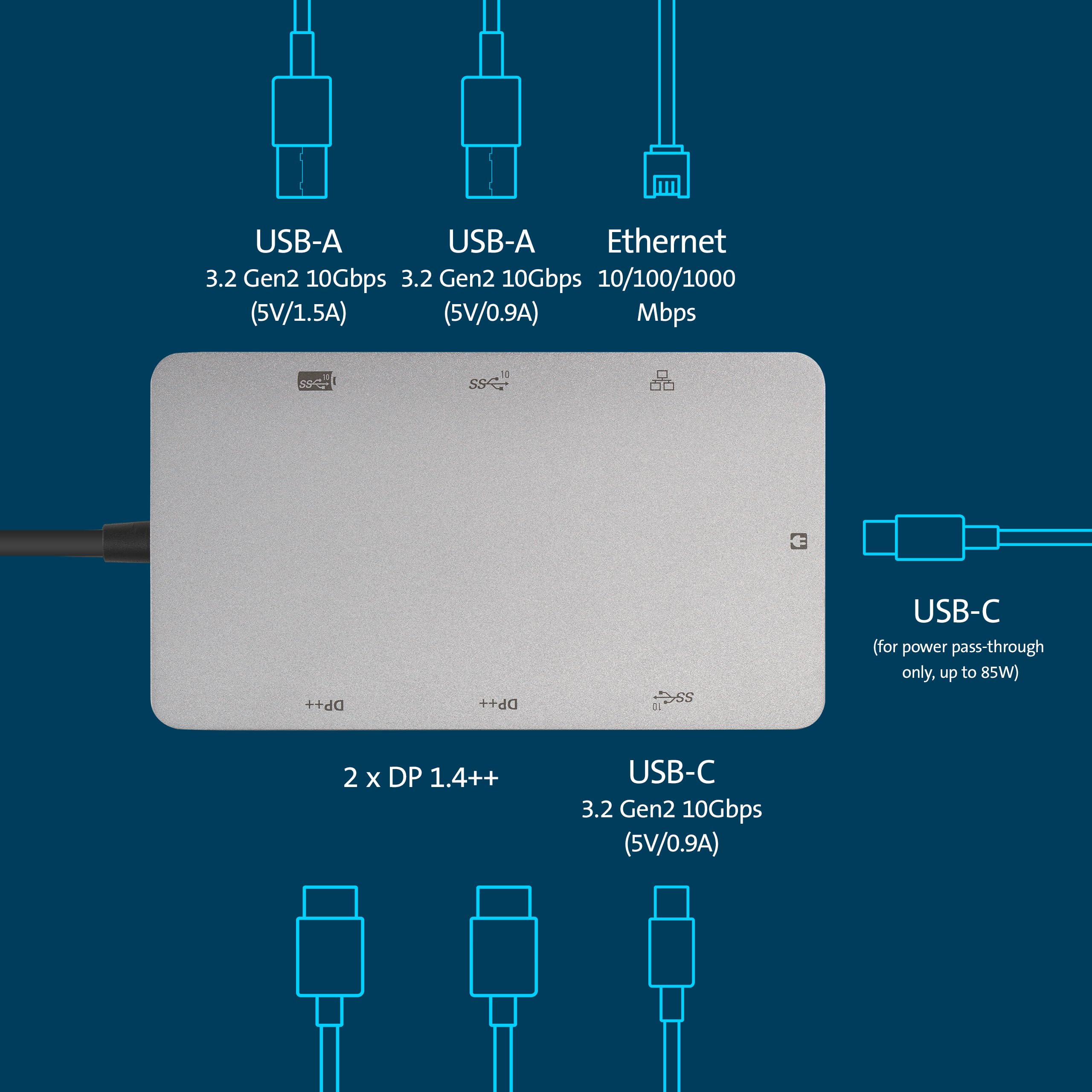 kensington-uh1450p-dual-4k-usb-c-mobile-dock-k36900ww image 4