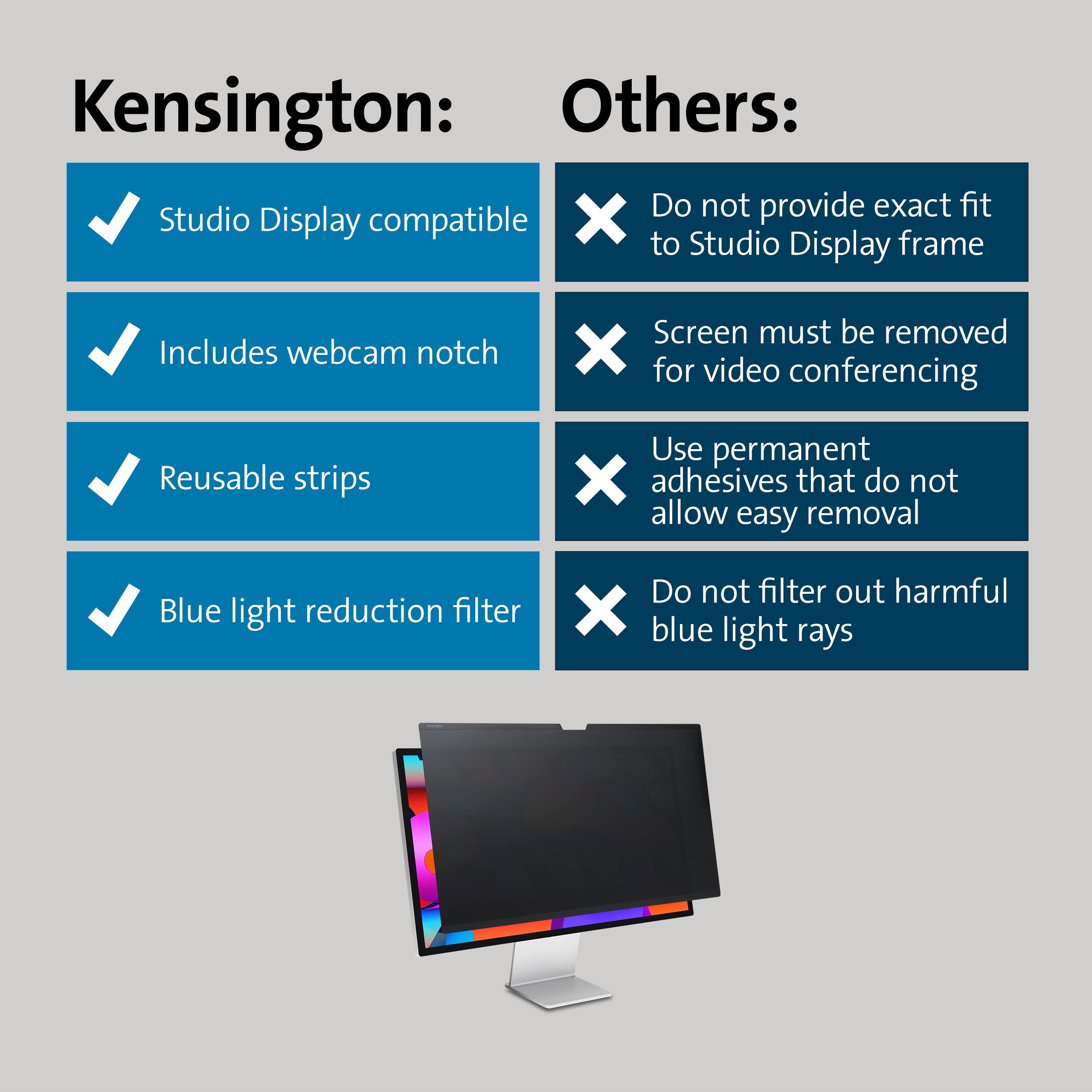 kensington-sa270-privacy-screen-for-studio-display-k50740ww image 6