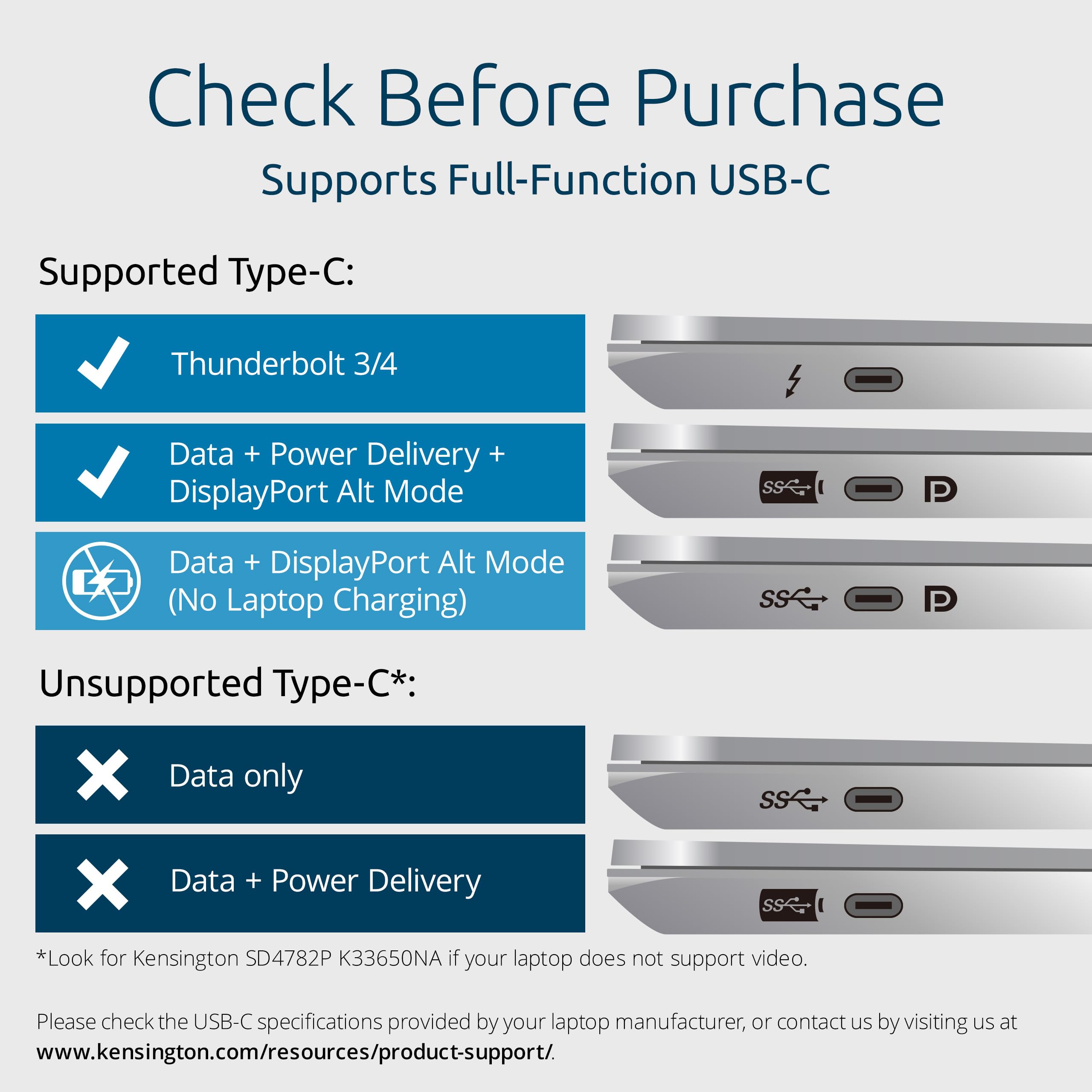 kensington-sd4800p-usb-c-10gbps-scalable-video-docking-station-with-135w-adapter image 8