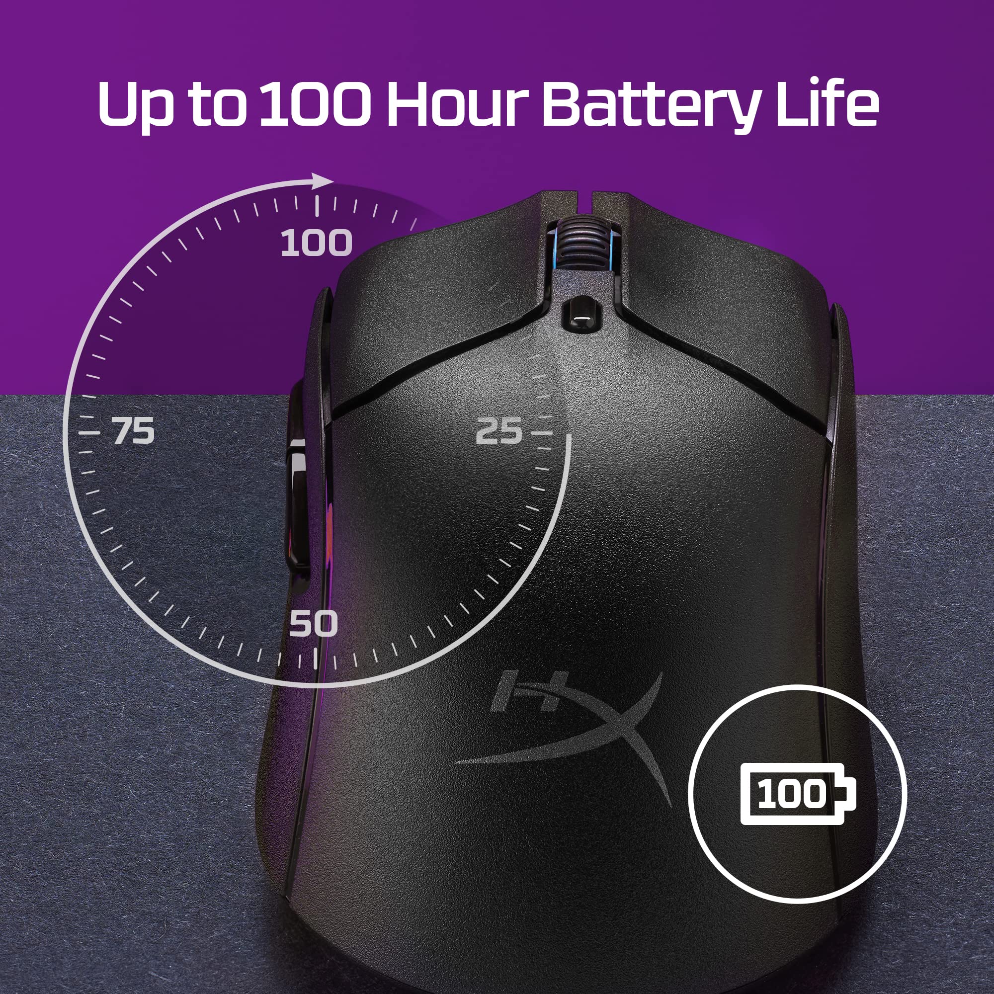 hyperx-pulsefire-haste-2-wireless-gaming-mouse-61g-ultra-light-100-hour-battery- image 2