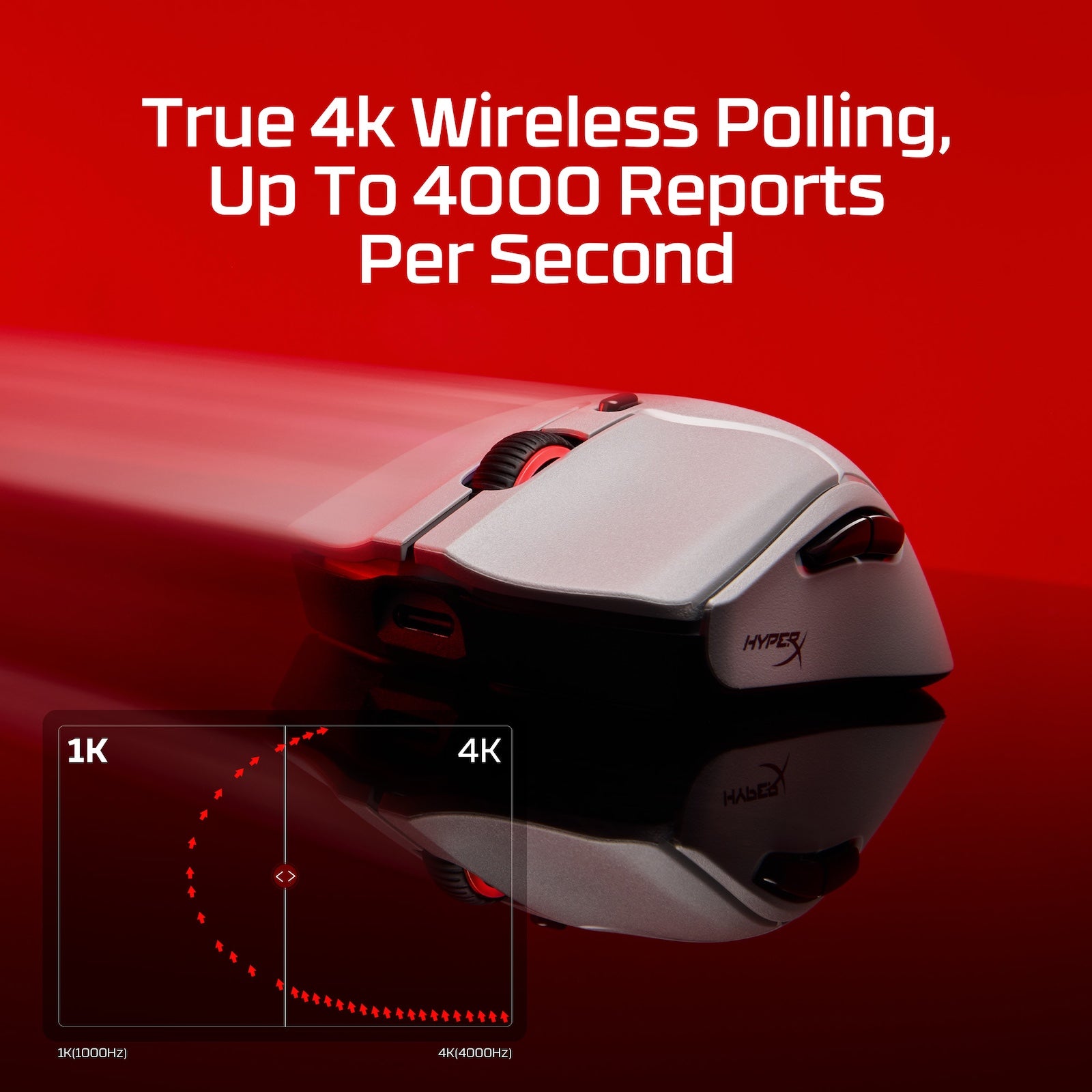 hyperx-pulsefire-haste-2-pro-4k-wireless-gaming-mouse-61g-4k-polling image 2