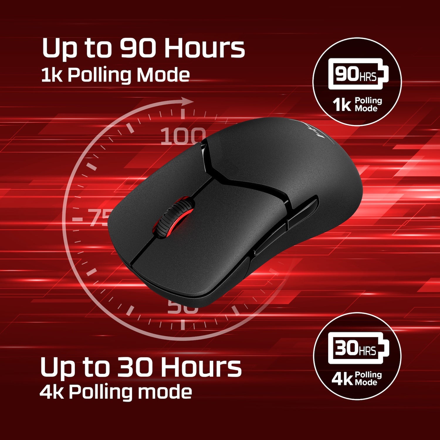hyperx-pulsefire-saga-pro-wireless-gaming-mouse-4k-polling-72g-customizable image 4