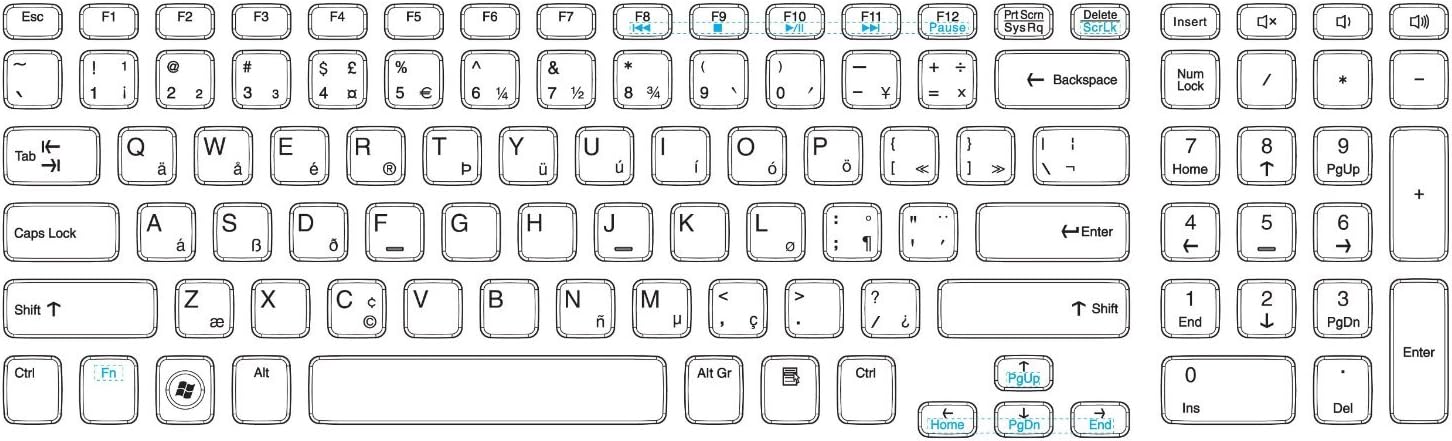 perixx-periduo-303-wired-compact-keyboard-and-mouse-set-with-numeric-keypad-ultr image 7