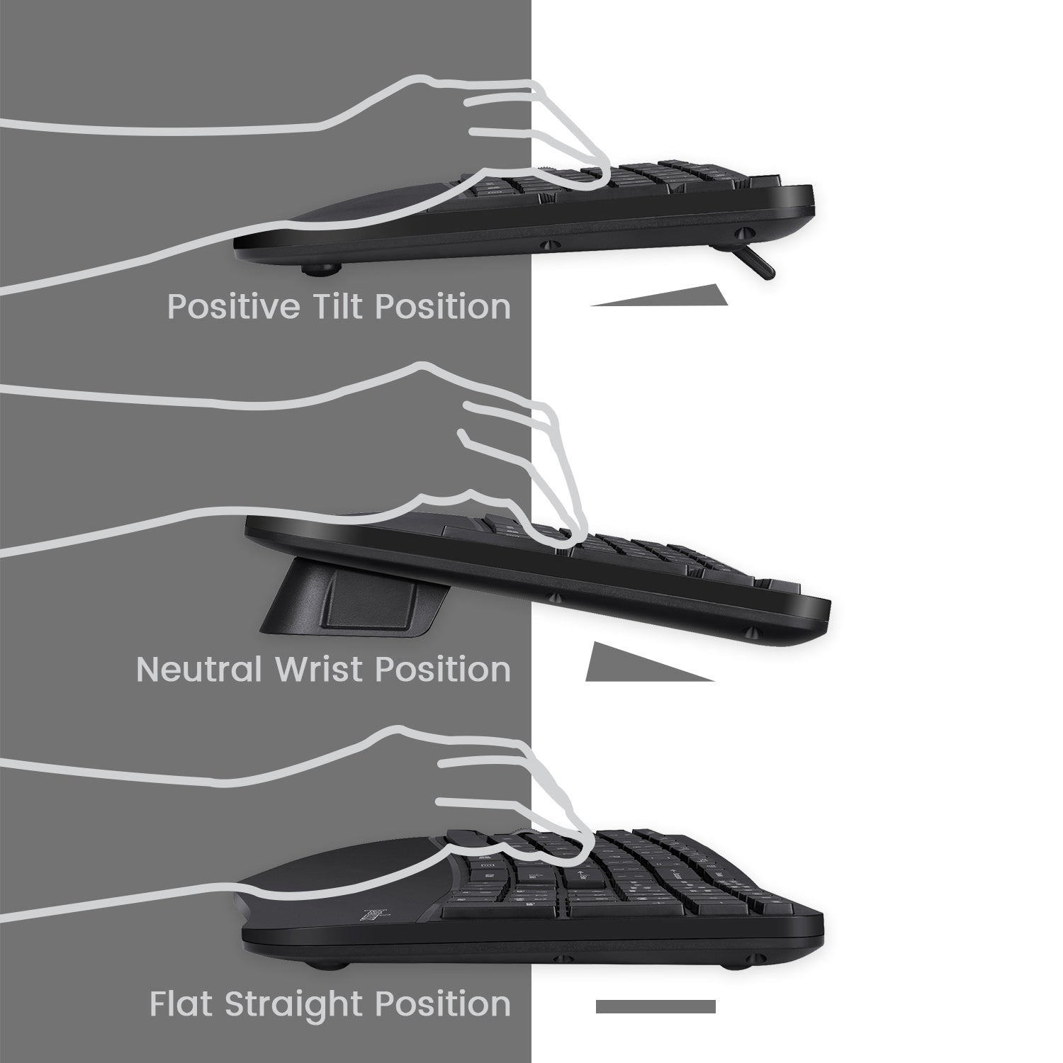perixx-periduo-605-wireless-full-sized-ergonomic-keyboard-and-vertical-mouse-com image 3