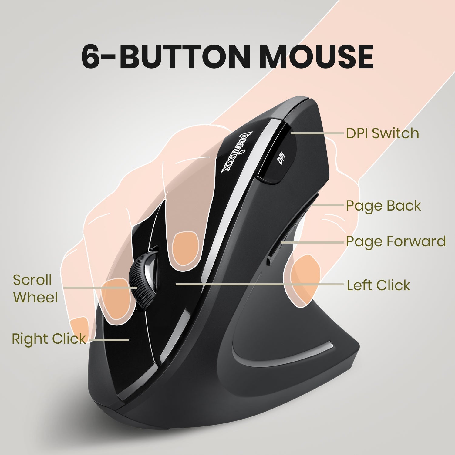 perixx-perimice-713-wireless-ergonomic-vertical-mouse image 6