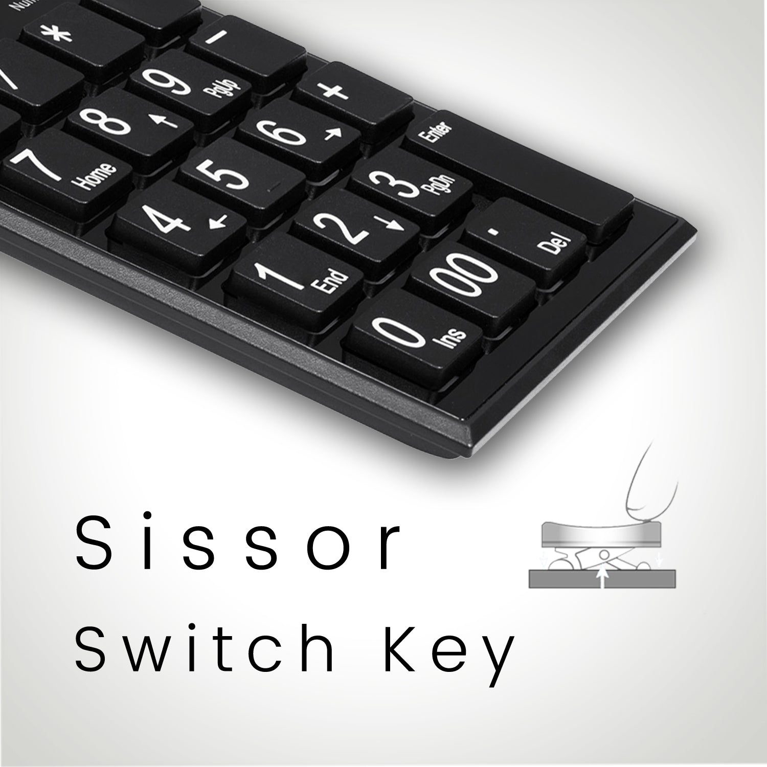 perixx-peripad-202-wired-numeric-keypad-with-scissor-keys-and-built-in-usb-hub image 2