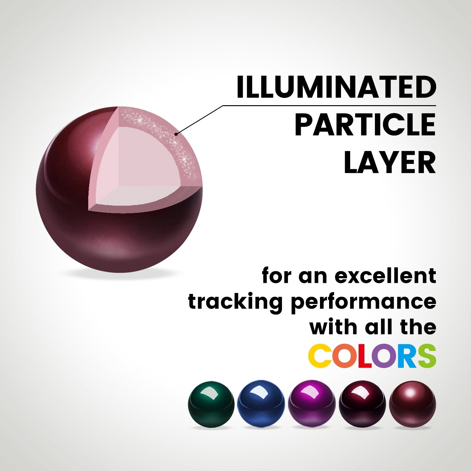 perixx-peripro-303-2-glossy-34mm-trackballs-set-replacement-trackballs-for-logit image 2