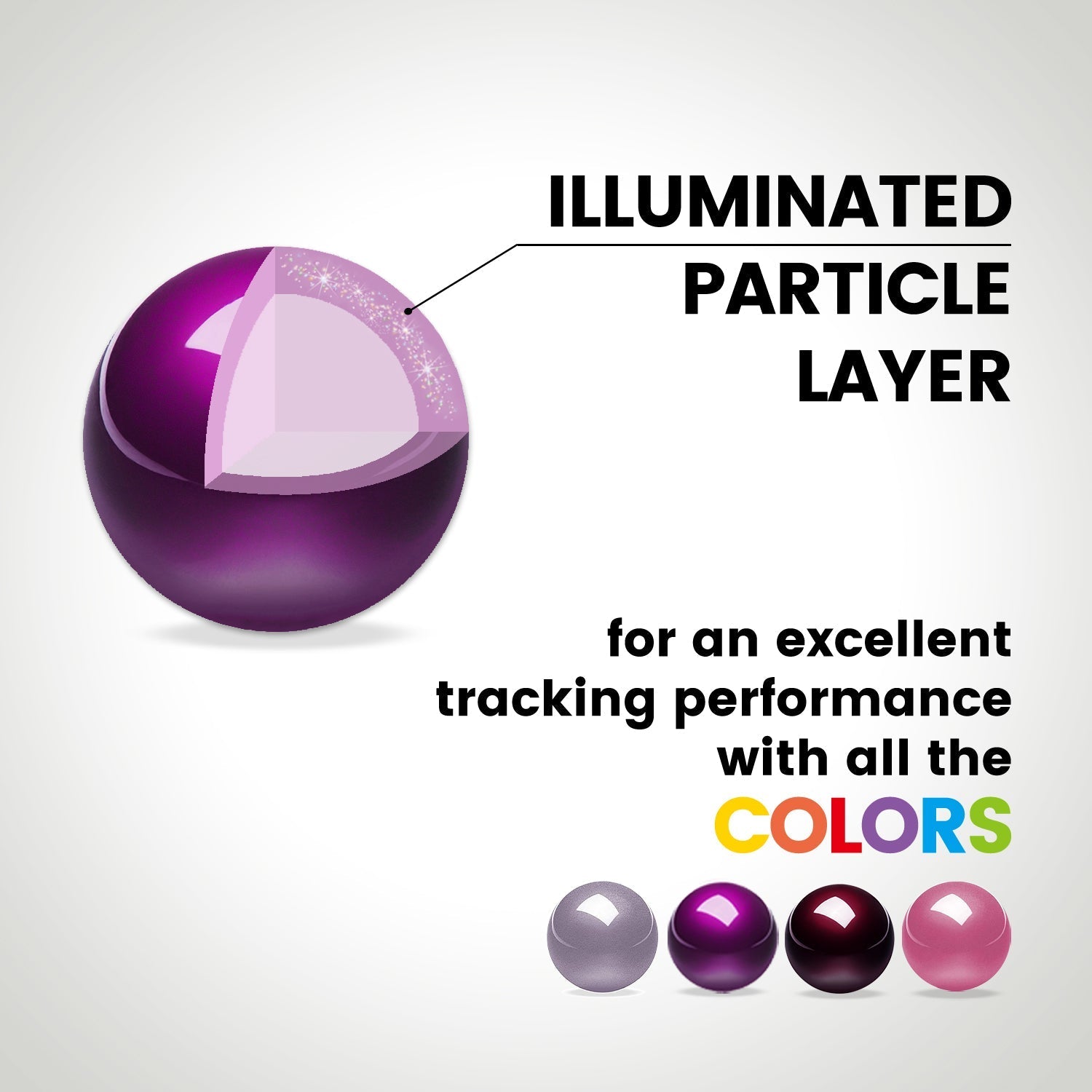 perixx-peripro-303-x4a-glossy-34mm-trackball-replacement-pack-red-purple-pink-la image 3