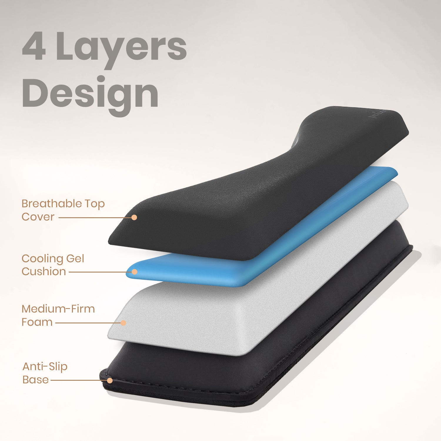 perixx-peripro-512-ergonomic-wrist-rest-pad-for-standard-keyboard image 7